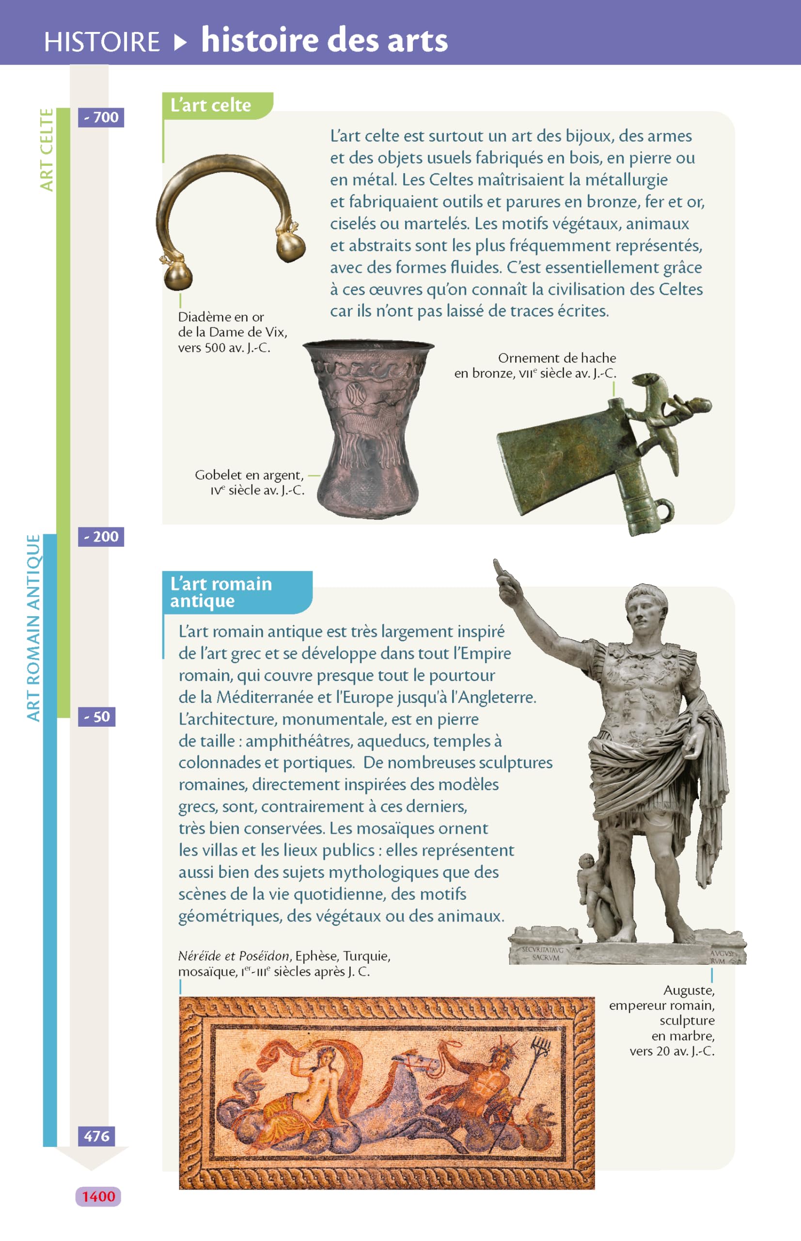 Dictionnaire Le Robert junior illustré et son dictionnaire en ligne - 7/11 ans - CE-CM-6e - Nouvelle édition
