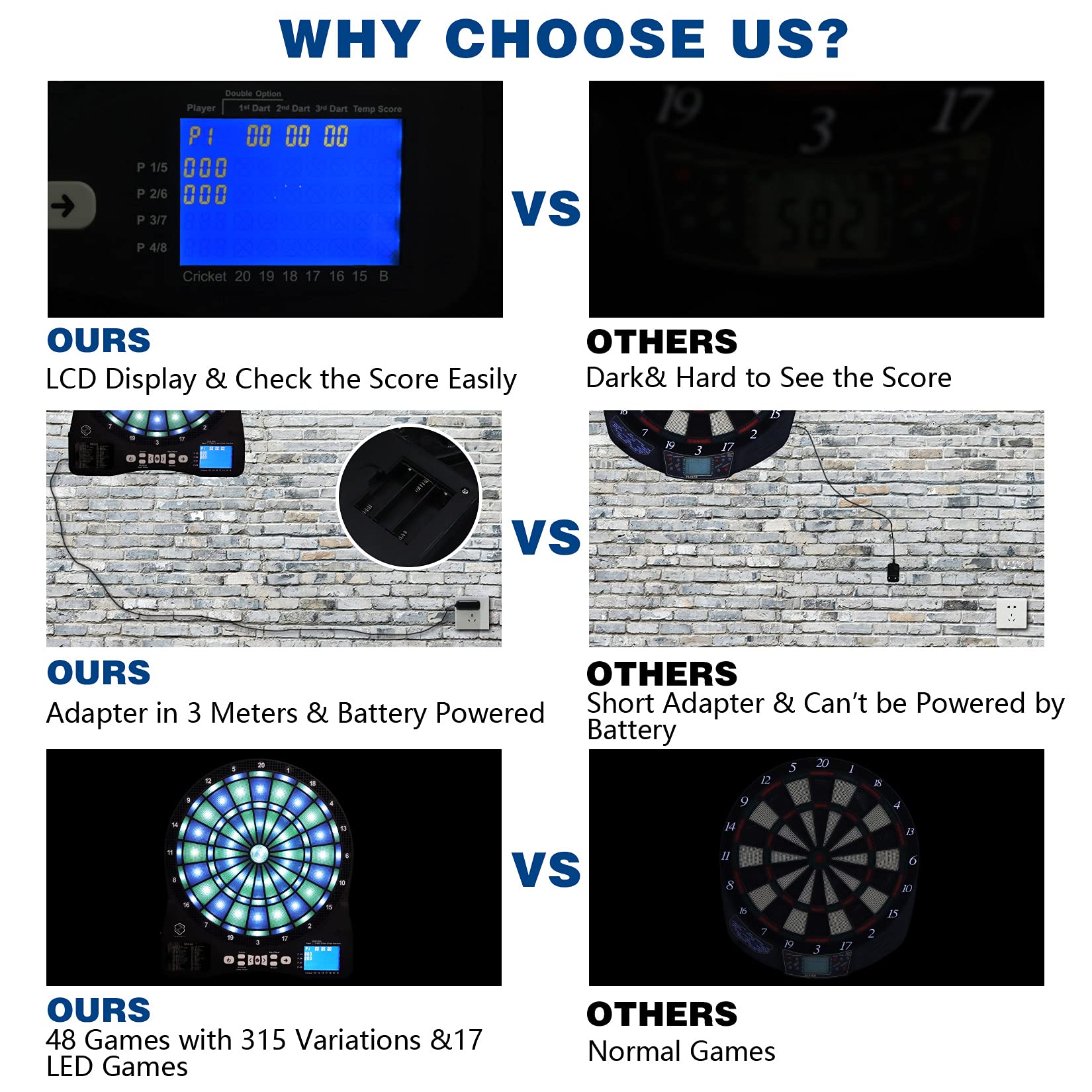 Fotocamera Da Collare Denash Per Animali Domestici - Grandangolo 170° 1080P - Display LCD Ricaricabile USB