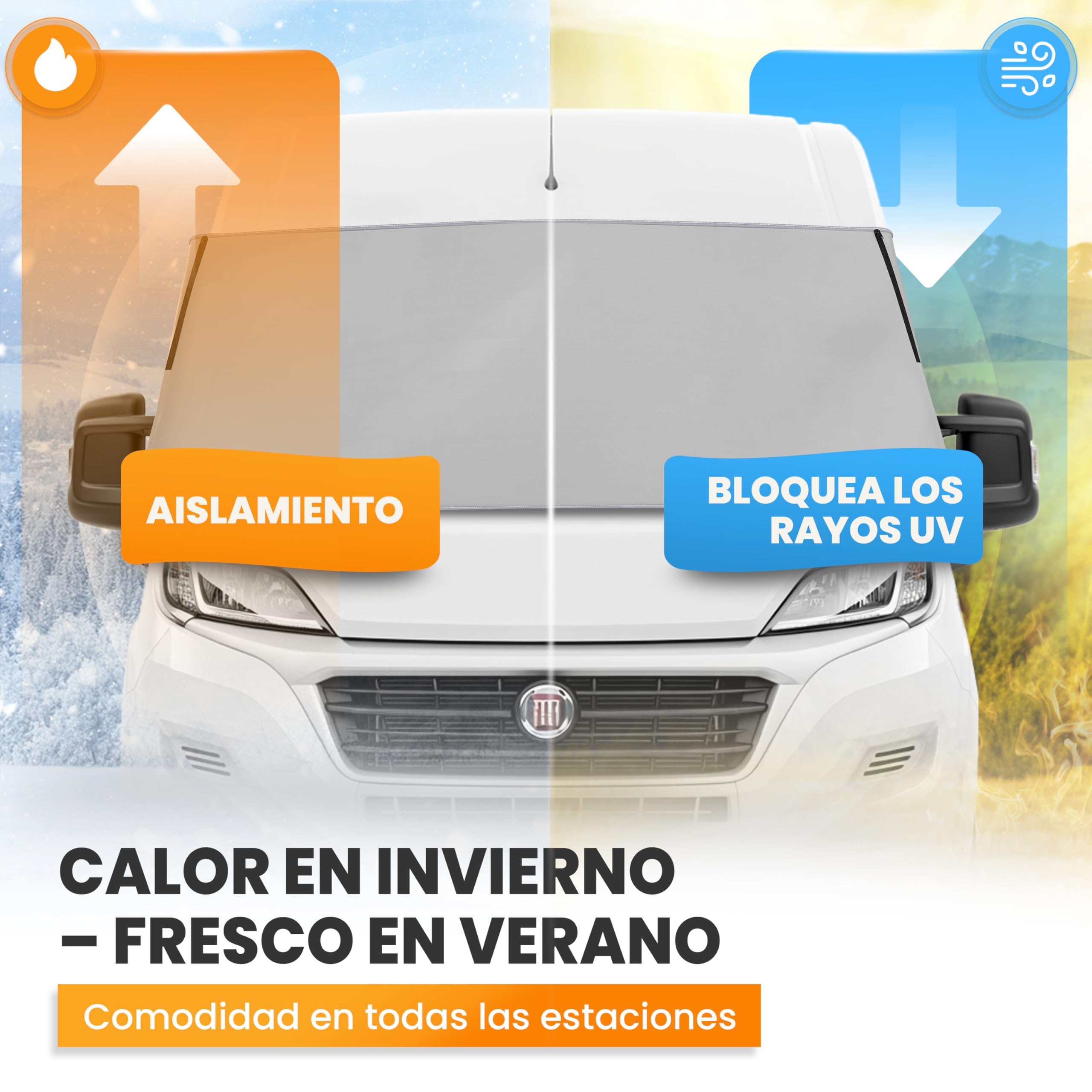 NATURIZ Alfombrilla térmica exterior impermeable de con protección solar eficaz para autocaravanas – Apto para Ducato, Jumper, Boxer 2006-2025 (gris)