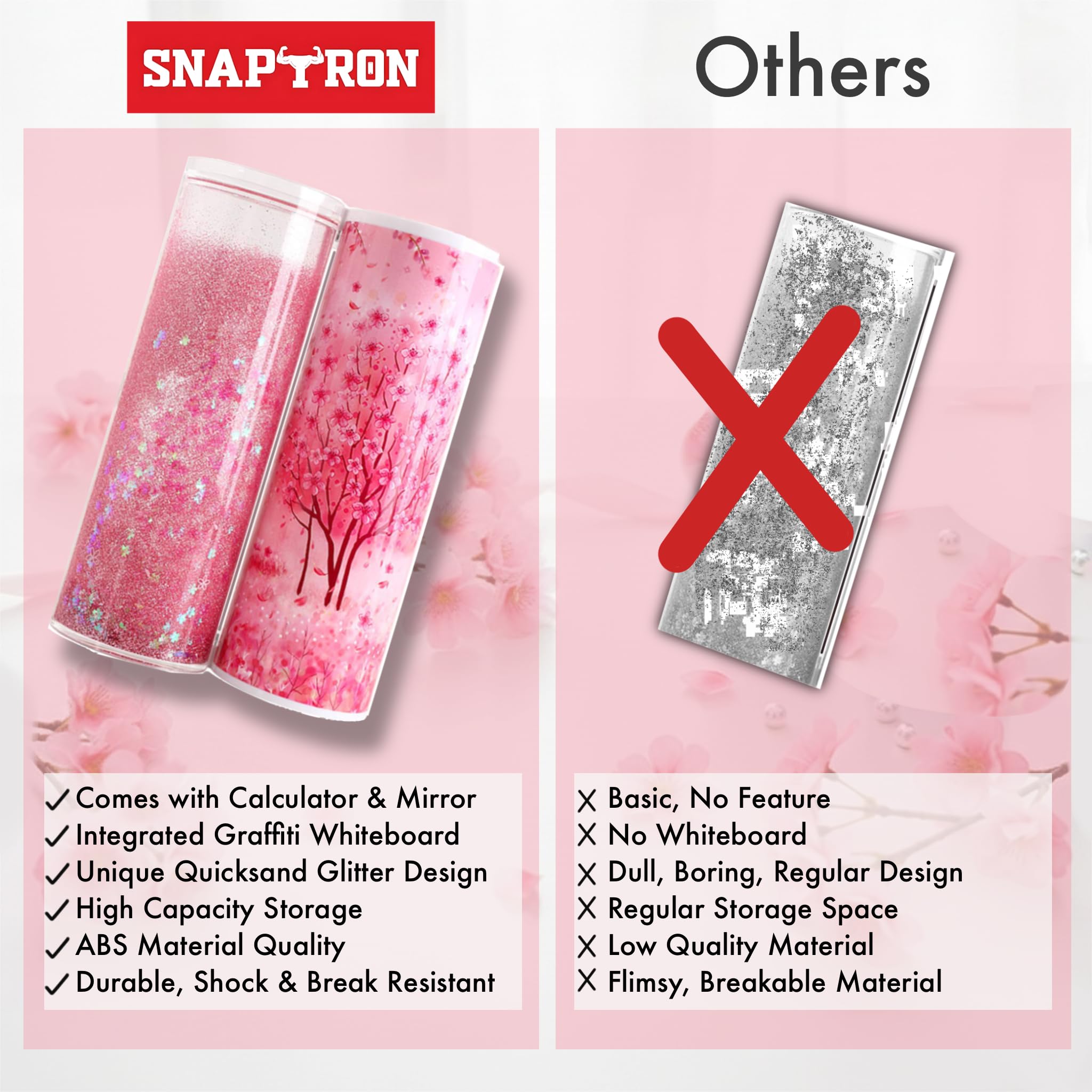 SNAPTRON Latest Pencil Box for Girls Kids - Multi-Function Pencil Case with Calculator, White Board, Marker & Storage, School Box for Girls Cute Geometric Compass Pouch Accessories 4
