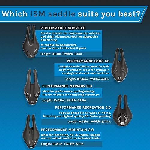 Miniatura 21 de ISM Asiento de bicicleta sin nariz serie PR – Sillín de bicicleta de alivio anatómico para bicicletas híbridas, contrarreloj, carretera y montaña