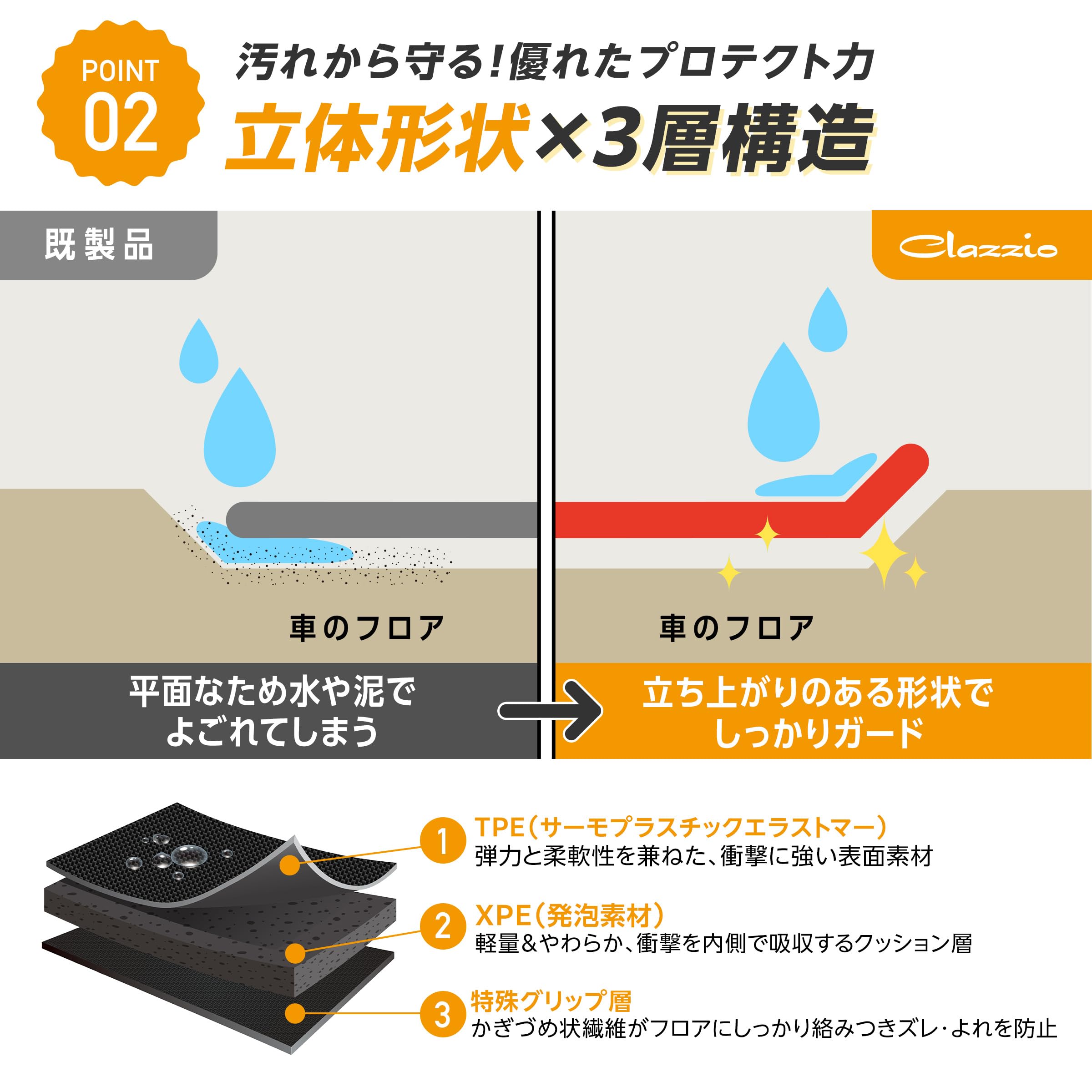 Amazon | クラッツィオ(Clazzio) ノアハイブリッド 他 Entryフロア