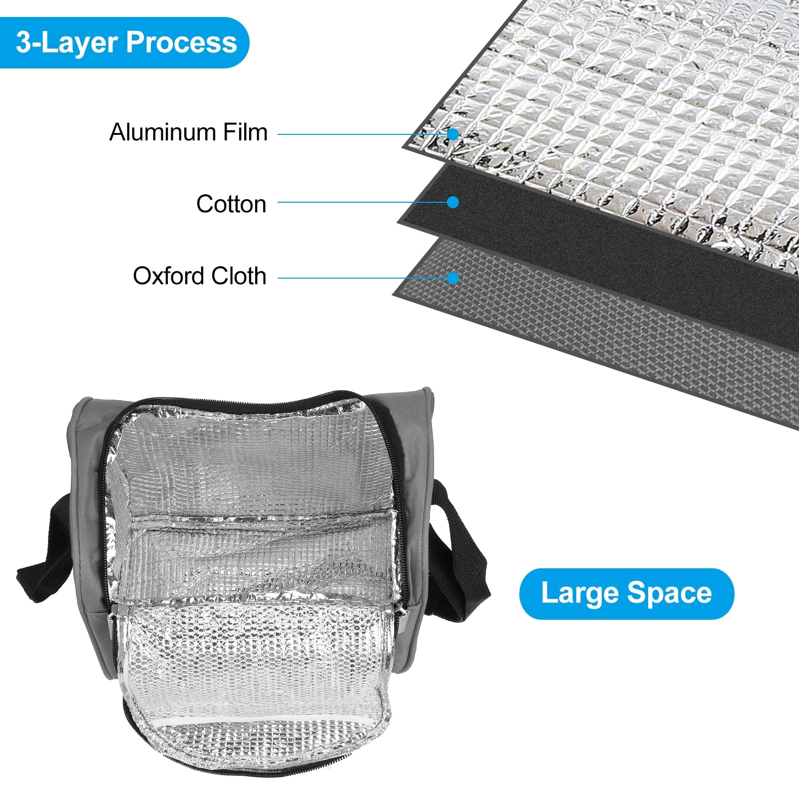 Boîte à déjeuner pour femmes/hommes, sac à déjeuner isotherme, sac fourre-tout thermique, récipient à déjeuner réutilisable 7,9 x 5,5 x 8,3 pouces pour le travail, pique-nique en plein air, gris