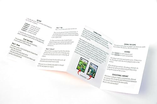 Miniatura 6 de Juego de cartas King of Glory