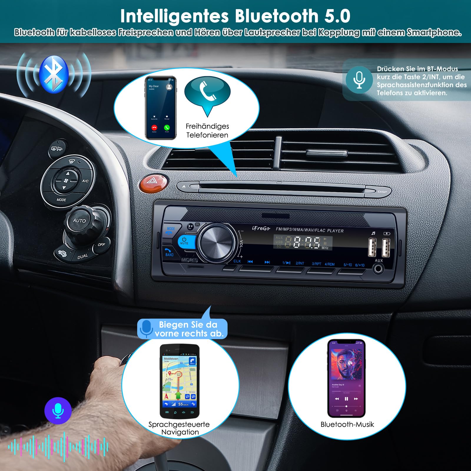 Autoradio Bluetooth 5.0, 7 Farben Auto Radio Bluetooth Freisprecheinrichtung, Autoradio 1Din mit 2 USB/TF/MP3 Player/AUX, FM Radio mit Schnellladefunktion,4x65W,Uhrzeitanzeige (Keine CD)