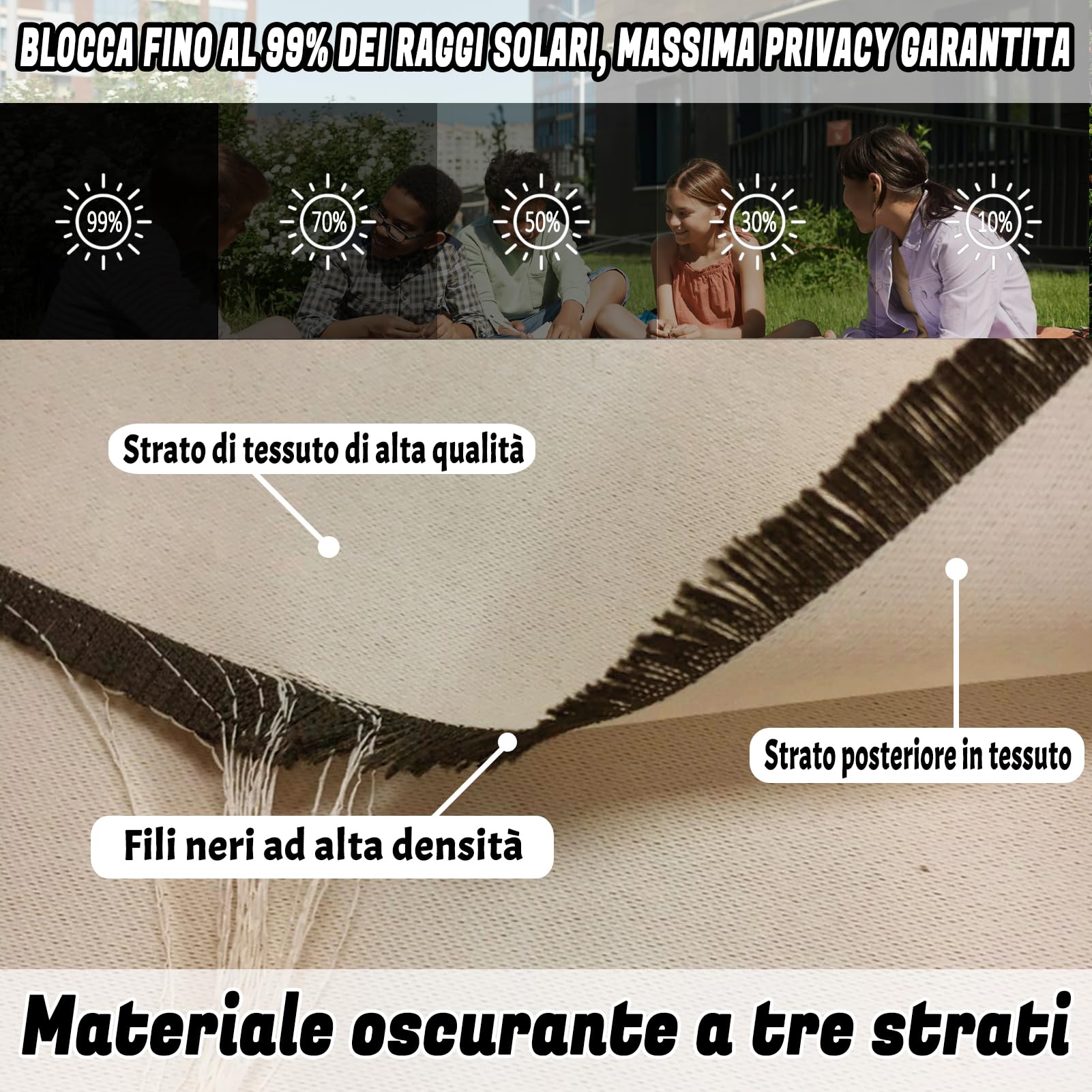 Tende da Esterno, 1 Pannello tenda da esterno con passanti Oscurante Termico, Antivento e con Privacy per Giardino, Gazebo, Pergolato e Terrazzo - 120L x 213A cm