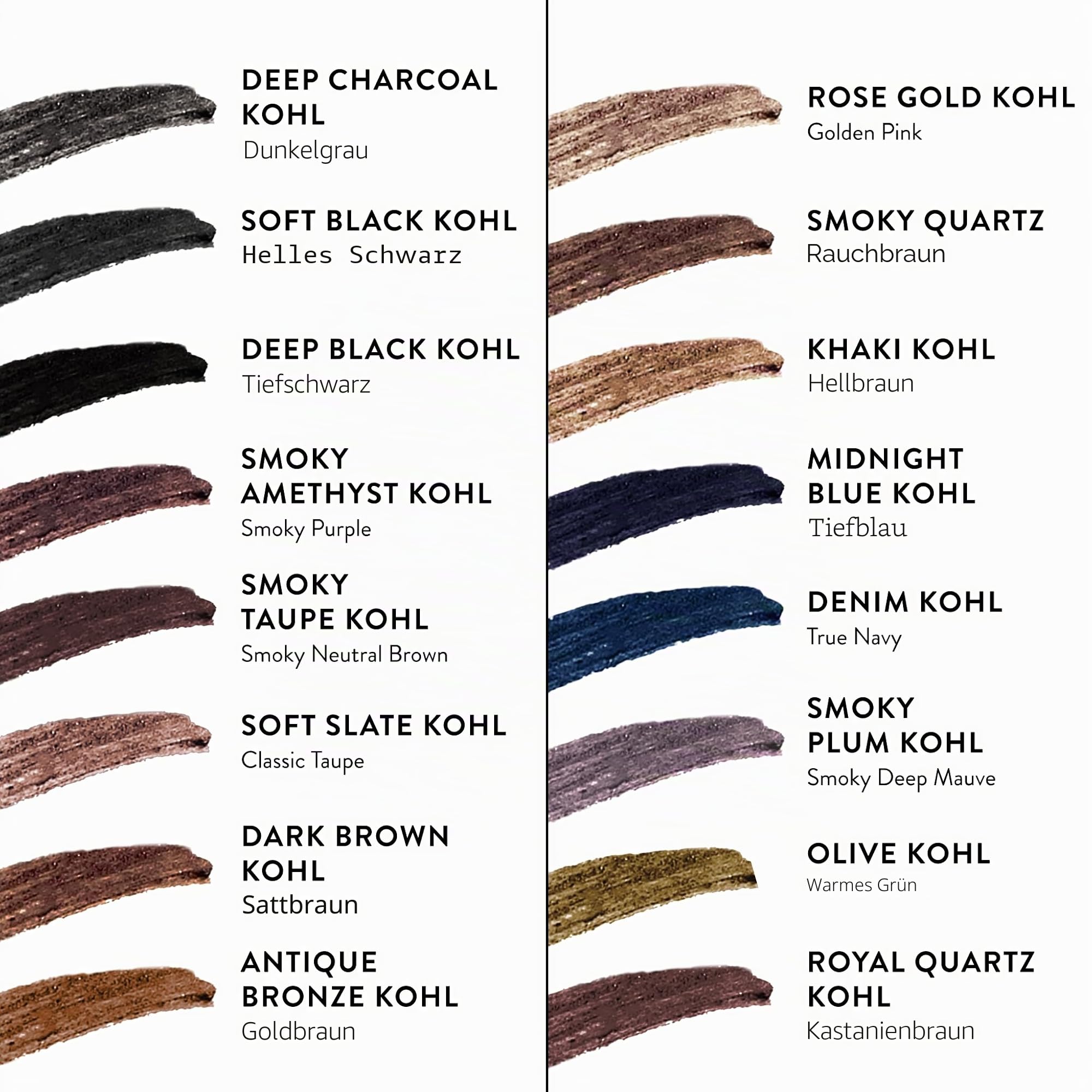 Laura Geller New York Kajal Longwear Kohl Eyeliner-Stift - Mitternachtsblau Kohl - Koffein und Vitamin E - Weiches und mischbares Liner - Integrierter Anspitzer