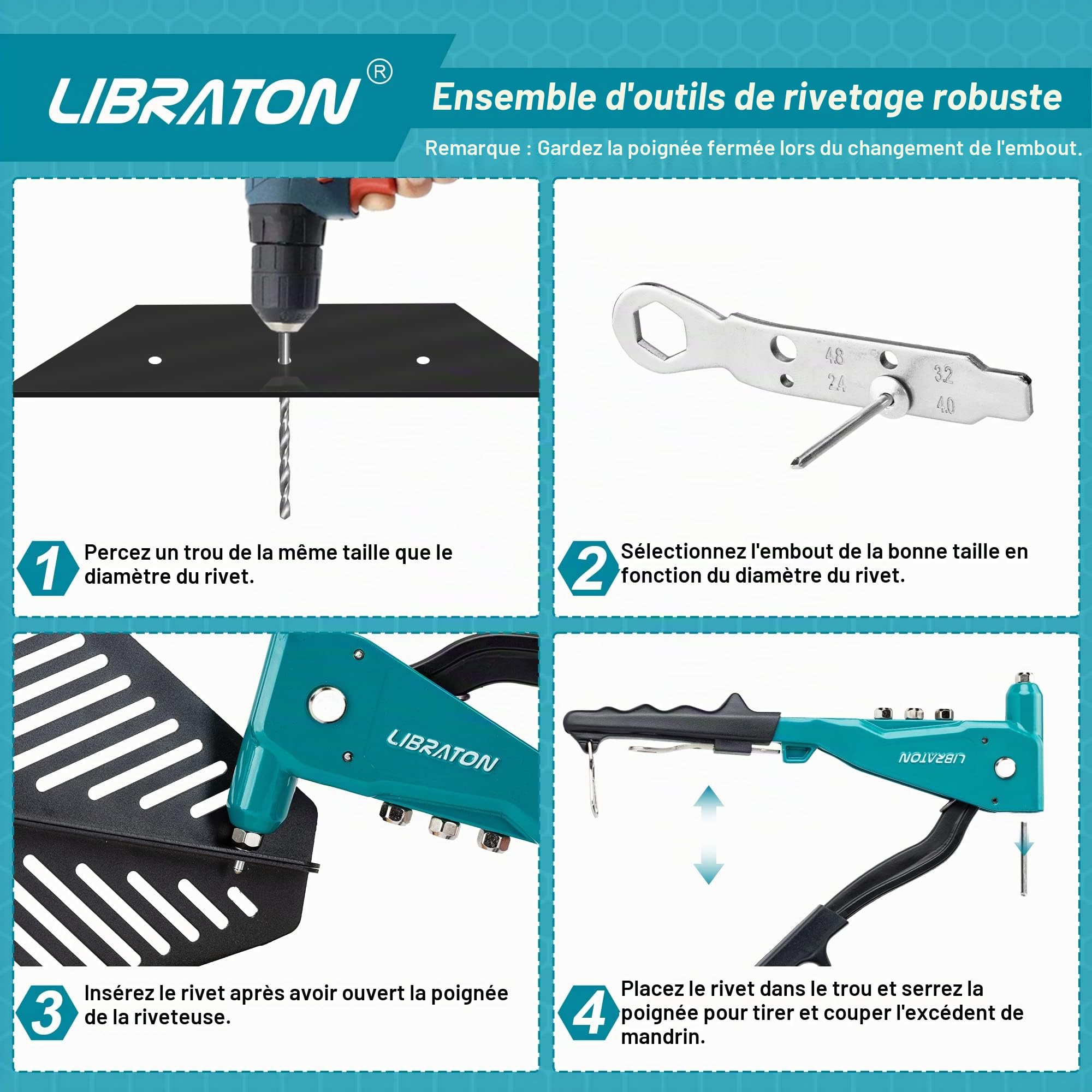 Libraton Pince à rivets aveugles, Riveteuses pour rivets aluminium et acier, Kit professionnelle de pinces à riveter robuste, Pince de rivetage avec 100 rivets et 4 perceuses de HSS