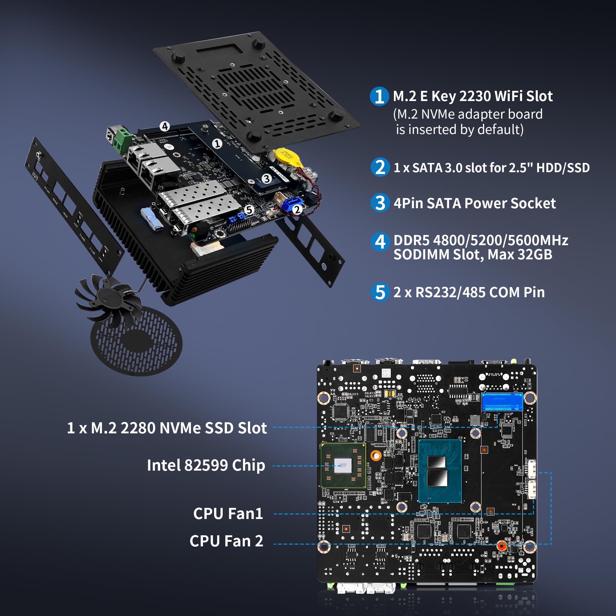 CWWK S2 N150 Mini PC Firewall Appliance, 2x 10GbE SFP+ Mini Ordinateur avec 2x i226-V 2.5GbE LAN, OPNsense Micro PC DDR5 16Go RAM 1To NVMe SSD, USB-C, TF, Dual 4K, AES-NI