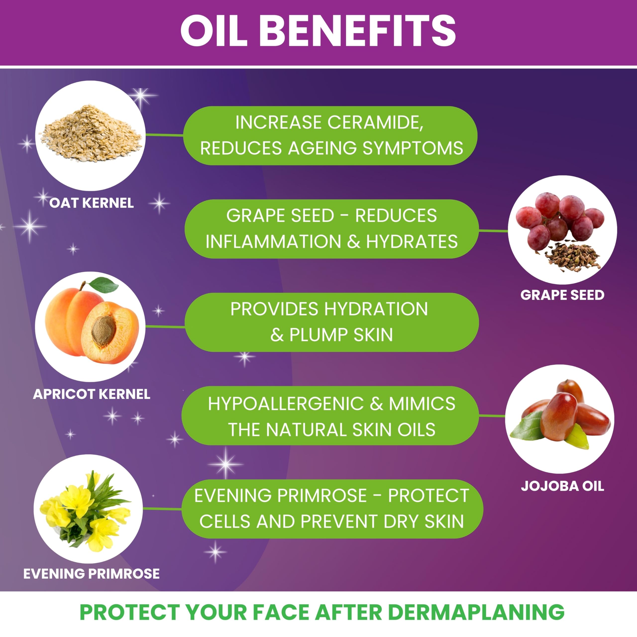 Dermaplaning Oil with Oatmeal, Primrose, Jojoba & Grapeseed Extracts, Clear, 30 ml (Pack of 1) - Image 2