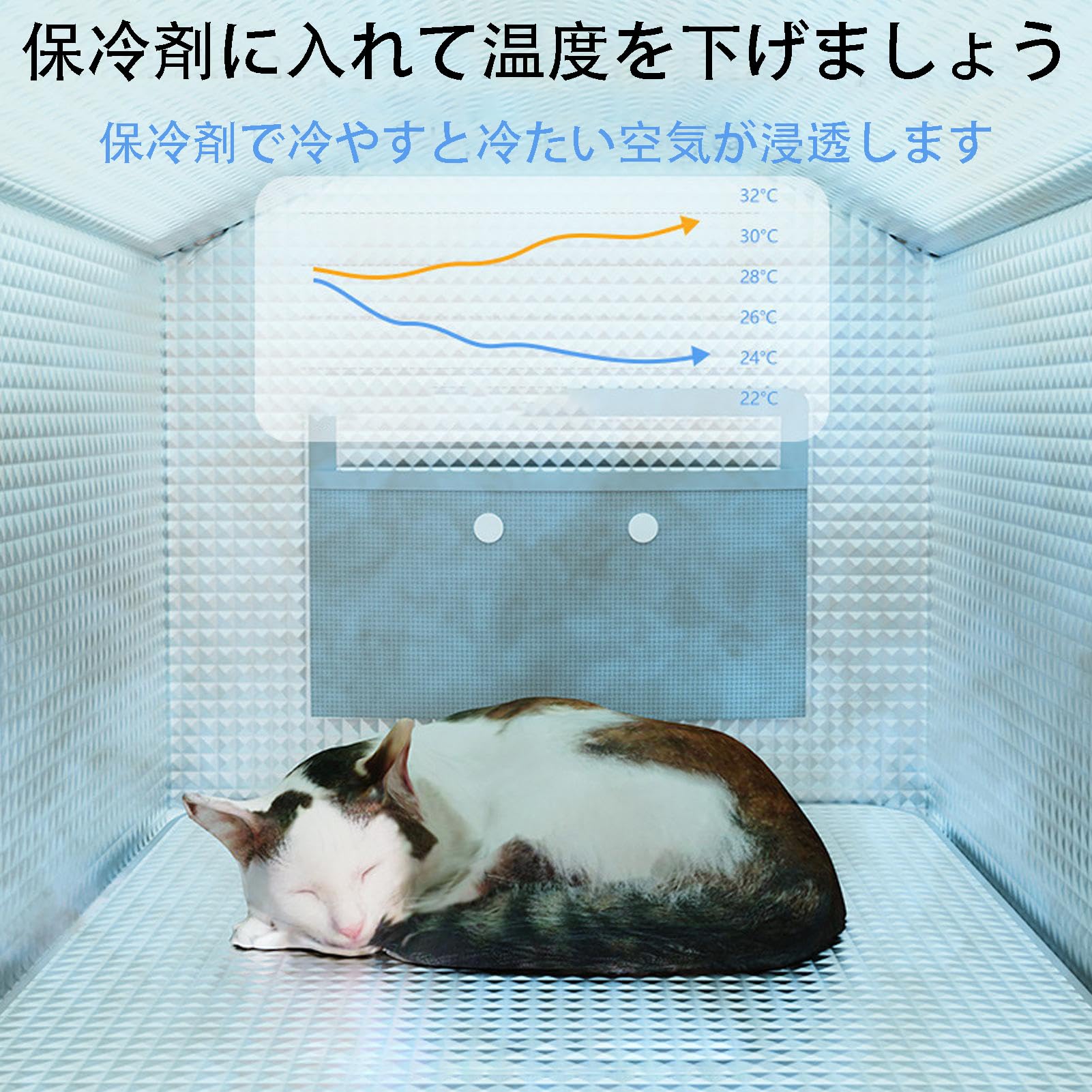 Amazon | ペットエアコンルーム | ペット クーラー 冷却猫ハウス 犬用