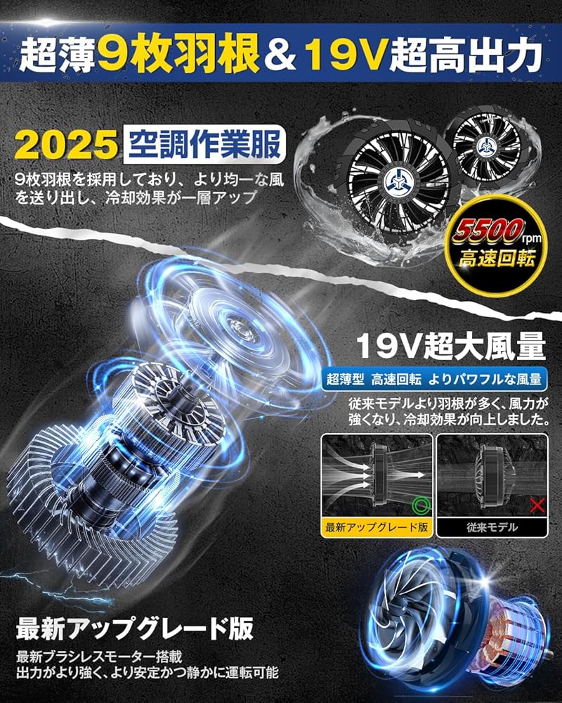 Amazon.co.jp: [Sumeriy] ファン付き作業服 ウェア ベスト