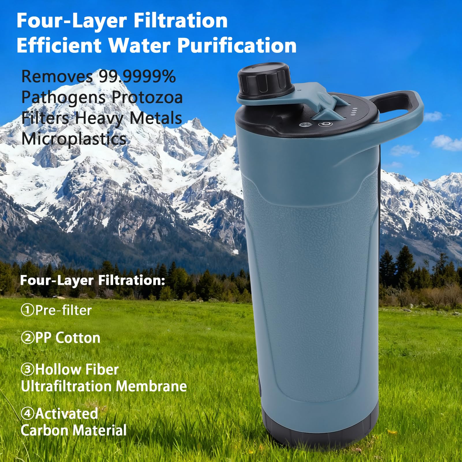 Lixada Bouteille filtrante électrique pour l'extérieur, 650 ml, ultra légère, avec filtre, bouteille d'eau portable avec filtre pour camping, randonnée, urgence, bushcraft