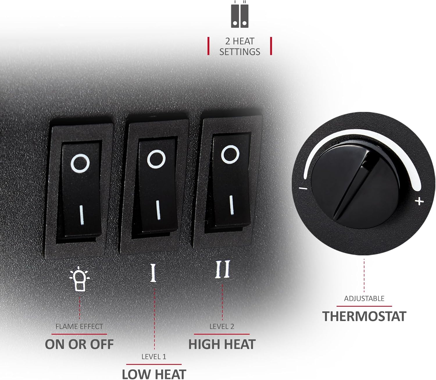 Control panel of the NETTA Electric Stove Heater showing switches for flame effect, heat levels I and II, and an adjustable thermostat dial