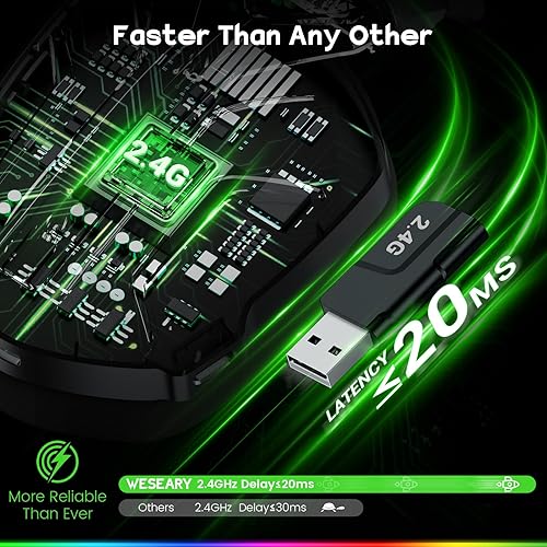 Miniatura 3 de WESEARY 7.1 Wireless Gaming Headset with Microphone for PS4, PS5, PC, Switch, Mac, 2.4GHz Bluetooth Gaming Headphones with Crystal-Clear Mic, 50Hr