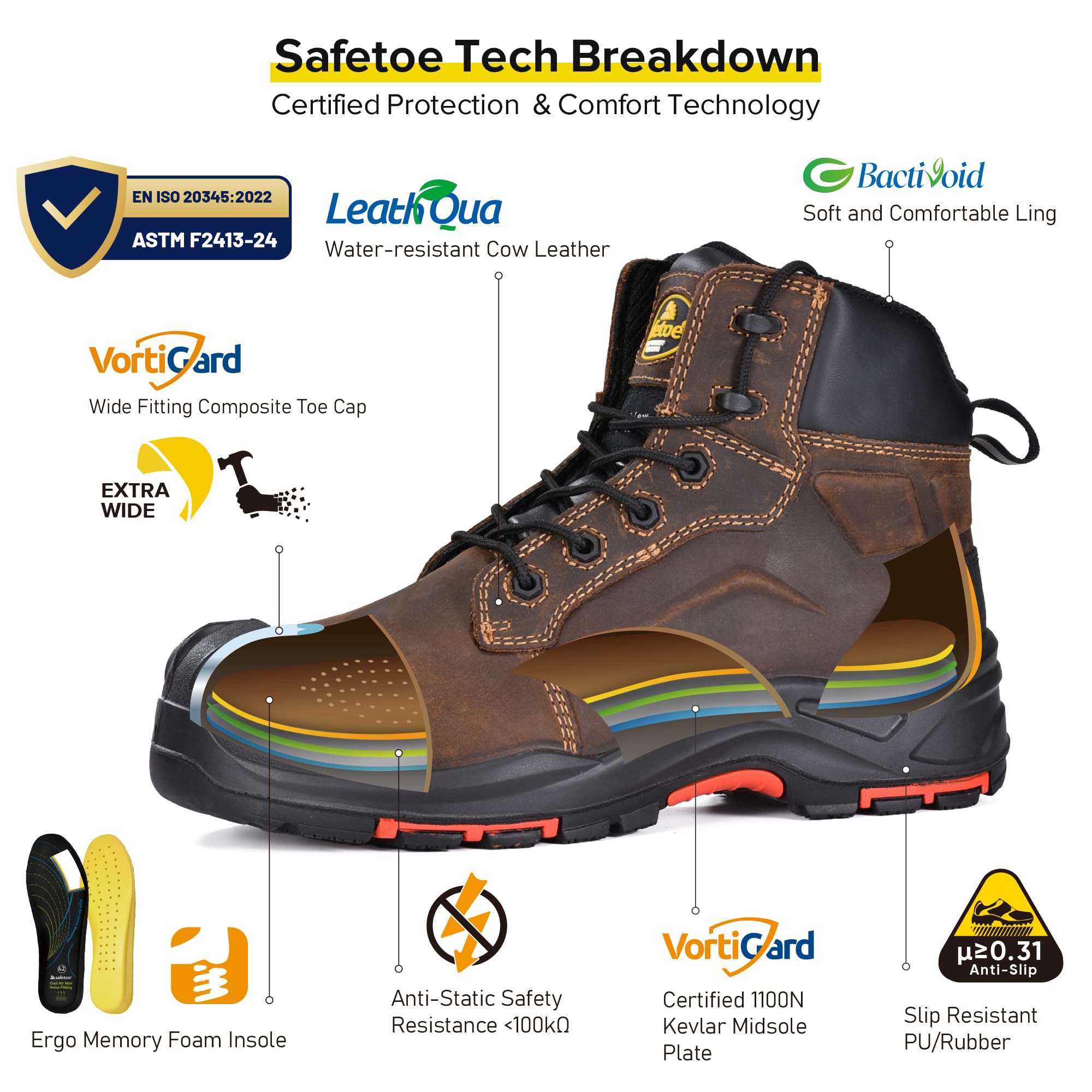 SAFETOE Sicherheitsstiefel M-8552 Herren Wide Fit Composite Toe Arbeitsstiefel ESD antistatisch wasserbeständiges Rindsleder Heavy Duty Anti-Nagel Composite Platte Anti-Rutsch Pu Gummisohle S3 SRC