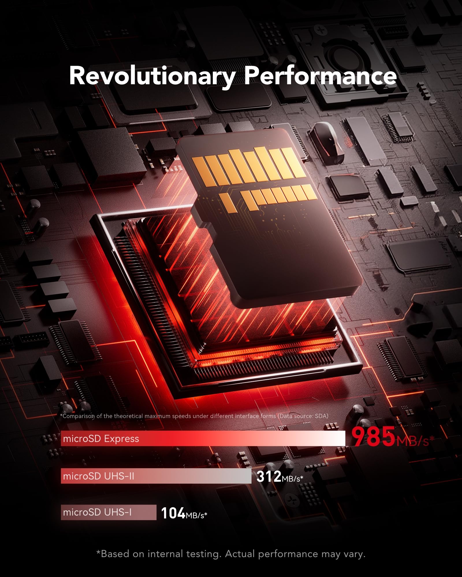 Lexar PLAY PRO Scheda MicroSDXC Express 256GB, fino a 900MB/s lettura, 600MB/s scrittura, ottimizzata per gaming, A2, 4K, ad alta velocità per console portatili, Switch, dispositivi di gioco portatili