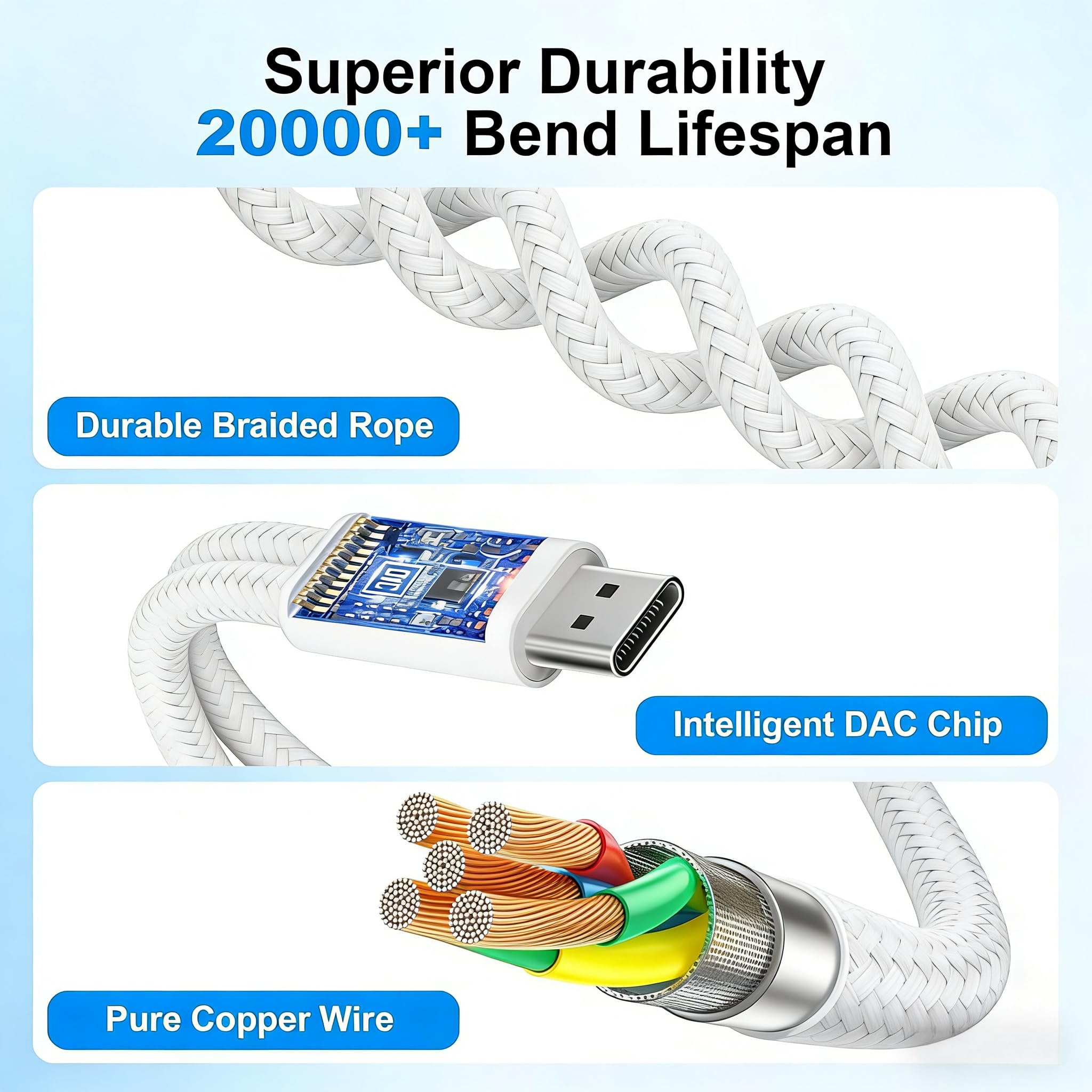 Rozdzielacz USB C, 1 w 2 wyjścia, podwójna ładowarka USB i adapter słuchawkowy, rozdzielacz USBC PD 60 W, szybkie ładowanie, adapter audio typu C, kabel USB-C do Apple iPhone 15 16 17 / iPad Pro