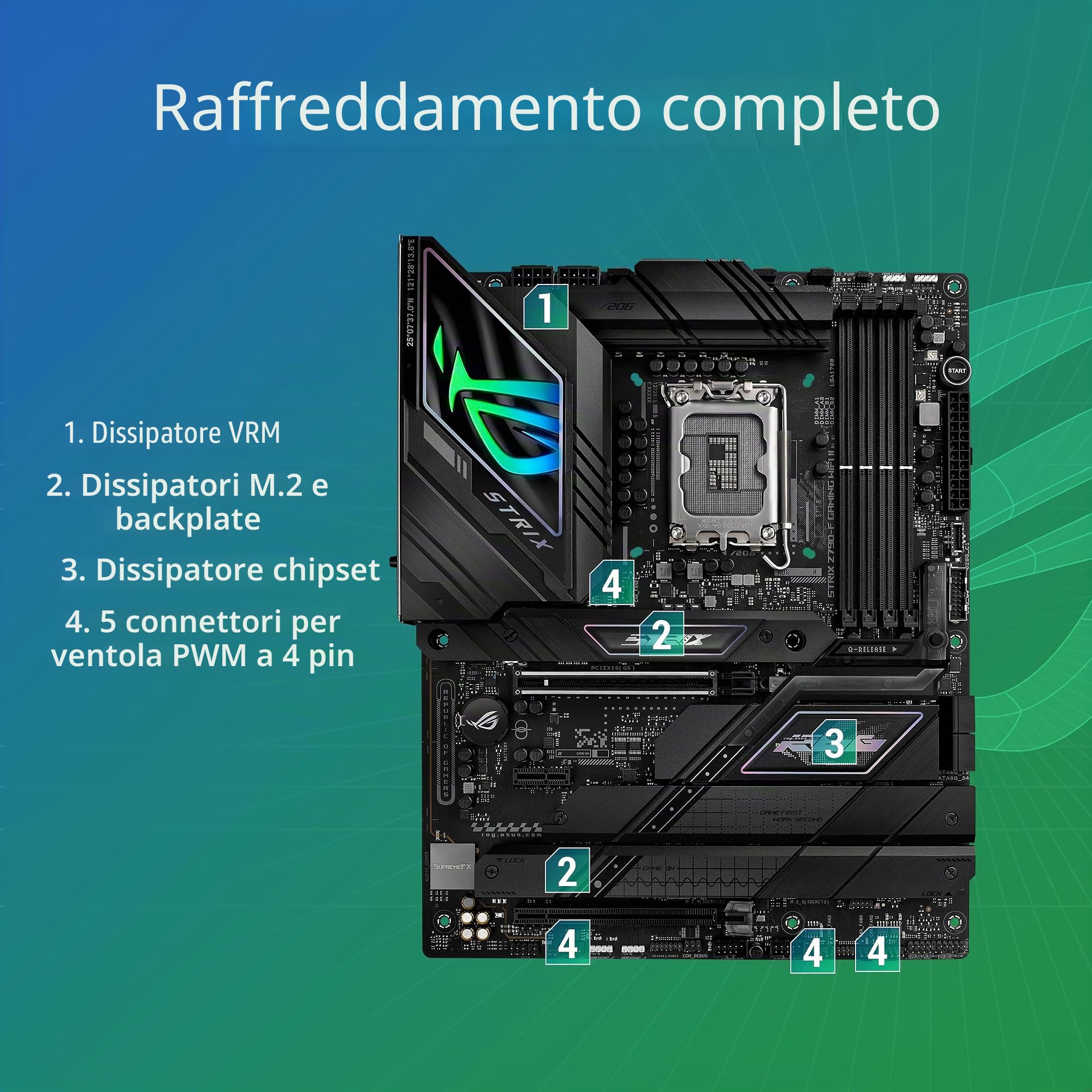 Asus ROG STRIX Z790-F GAMING WIFI II - LGA1700