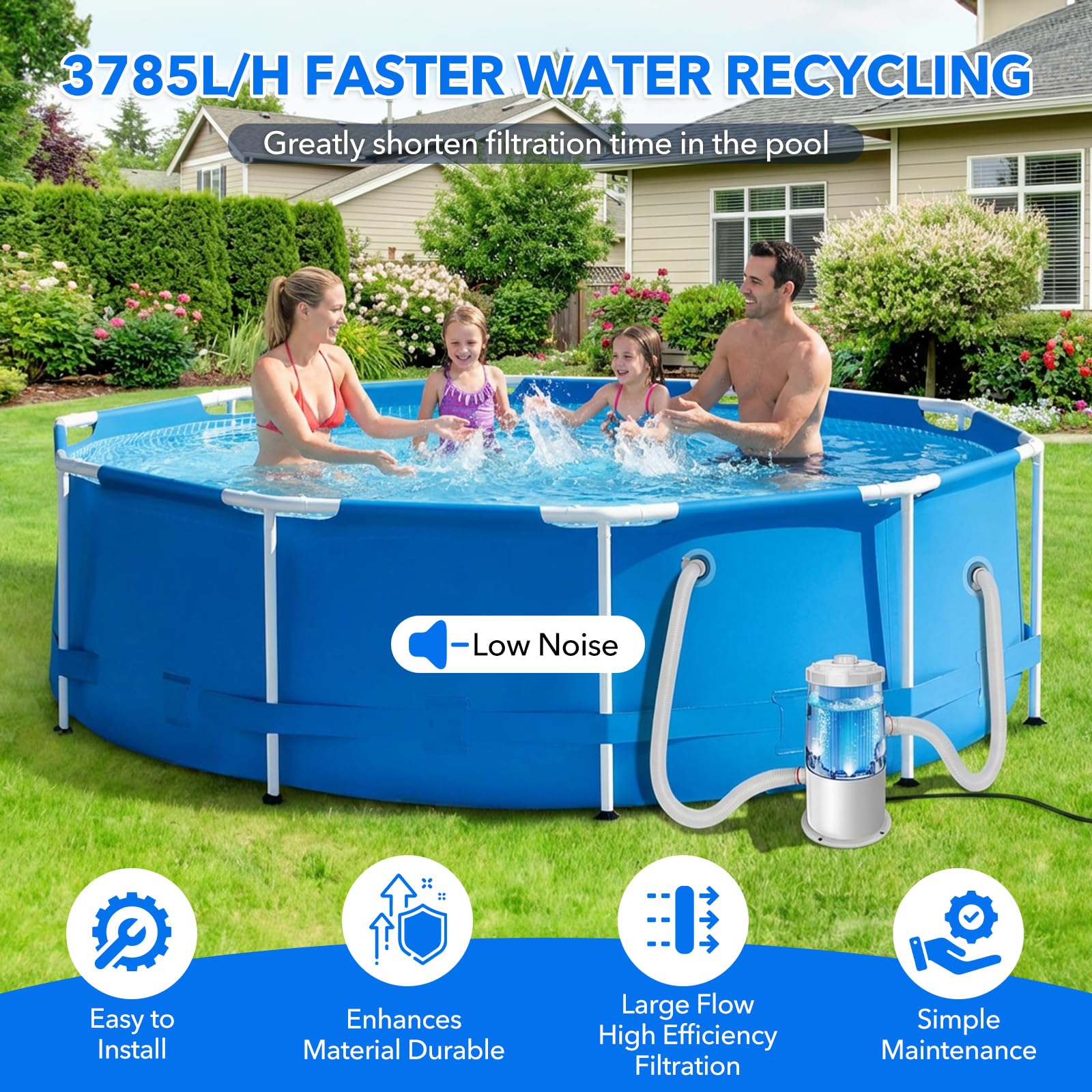 Pompa Filtro Piscina Fuori Terra - Kit Completo Pompa Piscina 90W 3785L/H con Filtro a Cartuccia, Basso Consumo e Facile Installazione per Piscina Piccola