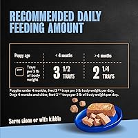 Vista 6 de CESAR CLASSICS - Juego de 24 moldes para pan en salsa gourmet para perros