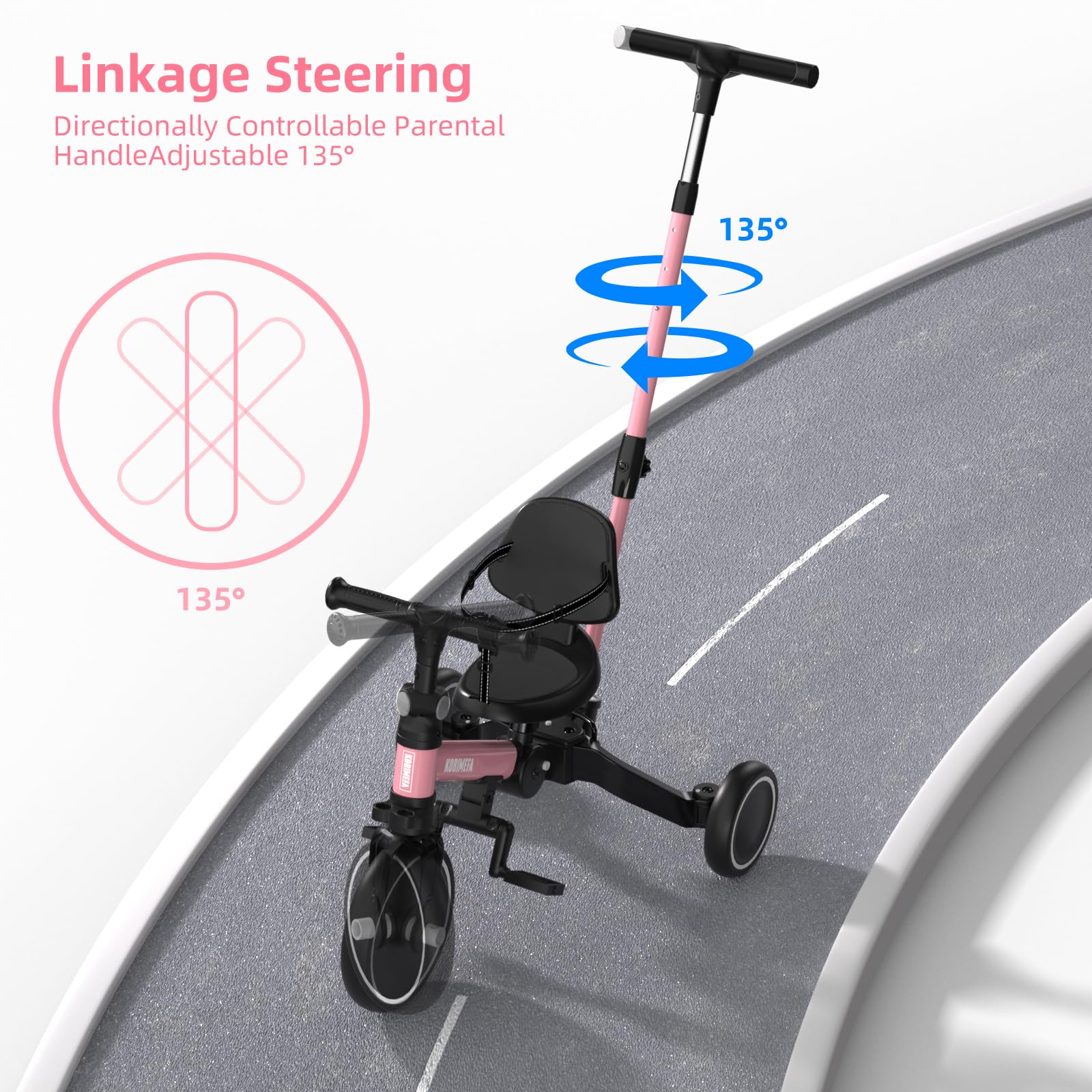 KORIMEFA Bicicletta per bambini, Triciclo a 3 ruote per bambini da 1-3 anni,maniglia di spinta, pedale rimovibile,schienale,maniglia di guida per i genitori,Natale per il primo compleanno (Rosa)