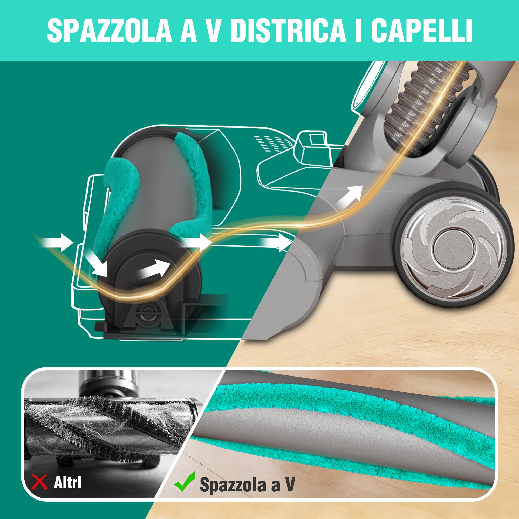 HAUSHOF Aspirapolvere Senza Fili con Stazione, Potenza di 250W e 24kPa – Aspiratore Verticale 3 in 1 con Modalità Notturna, Profumo Integrato, Spazzola a V e LED Verde, Ideale per Casa