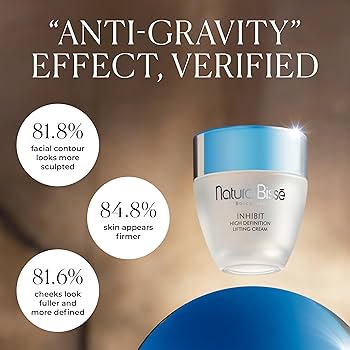 Amazon.com: Natura Bissé Inhibit High Definition Lifting Cream