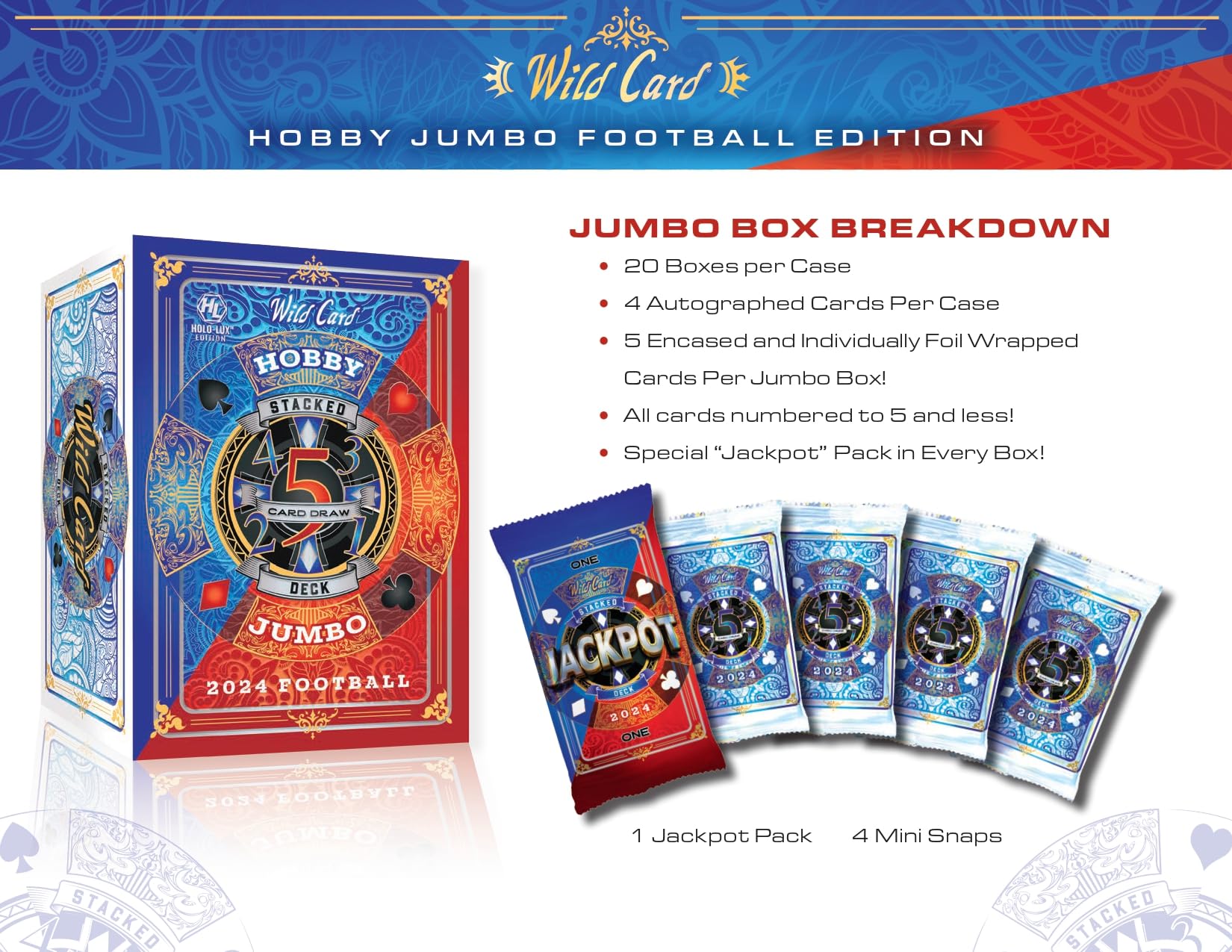 Amazon.com: 2024 Wild Card 5 Card Draw Stacked Deck Football Jumbo