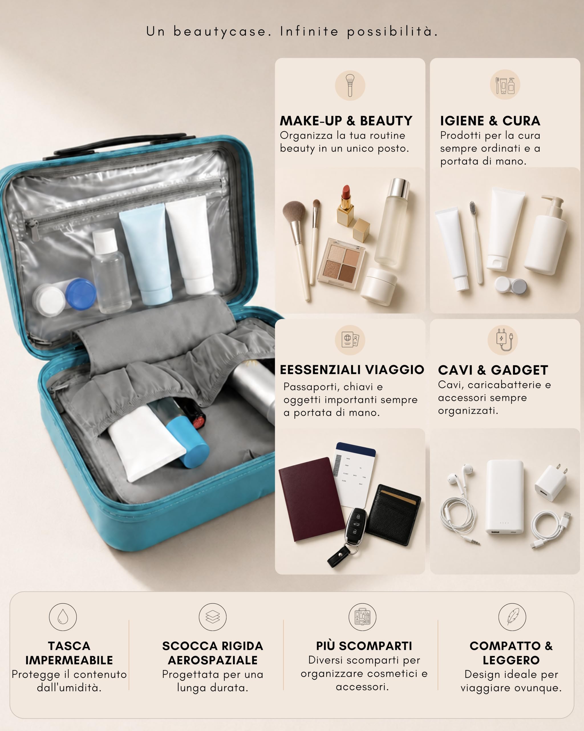 JLY Set di Valigie Rigide in 100% Policarbonato Covestro – Chiusura TSA, Ruote Silenziose, Design Elegante e Massima Organizzazione per Viaggi e Business (1 Pezzo, Azzurro, Vanity Case)