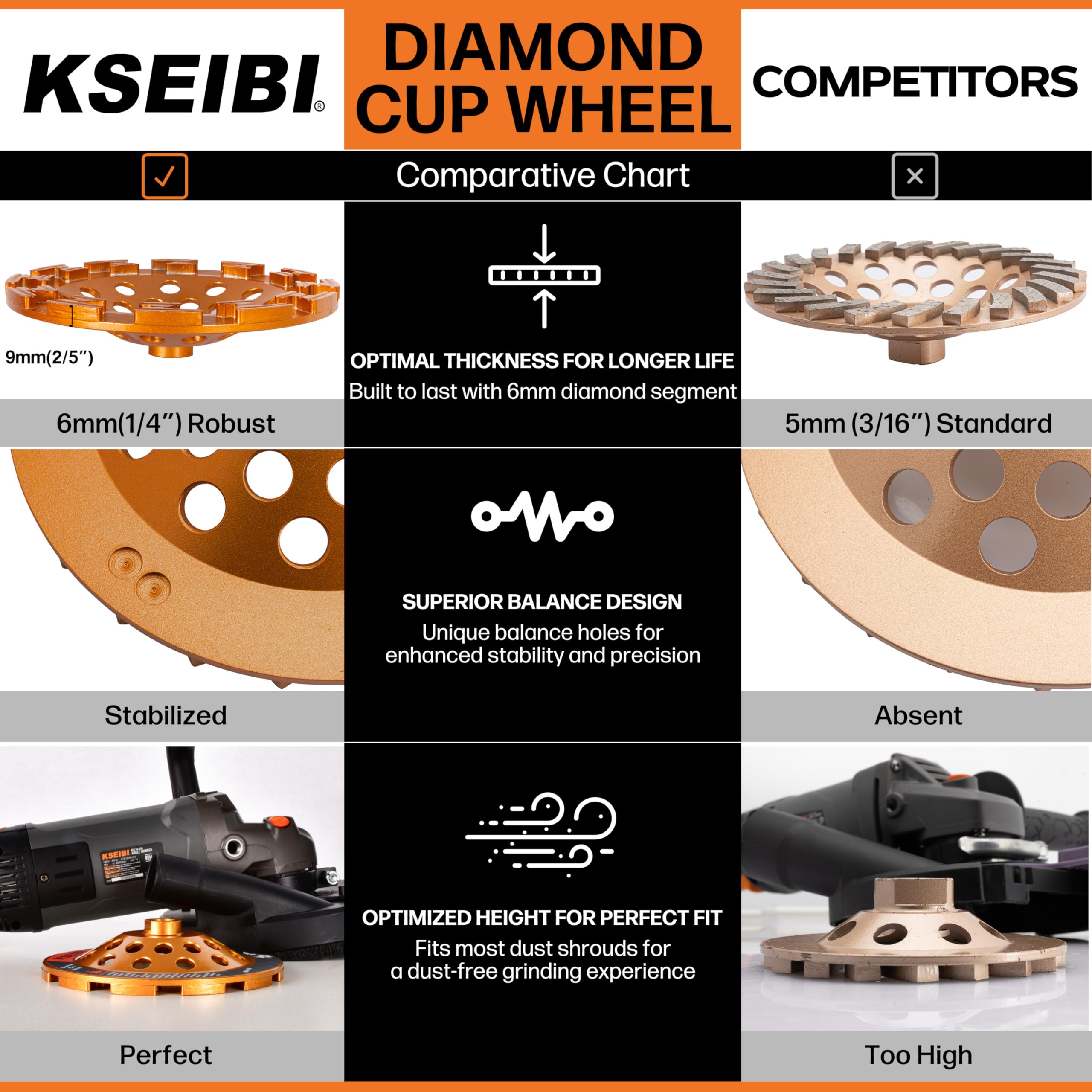KSEIBI 644148 - Disco abrasivo de superficie para hormigón, rueda de copa de diamante agresivo (dorado, 7 pulgadas, 18, extra grueso)