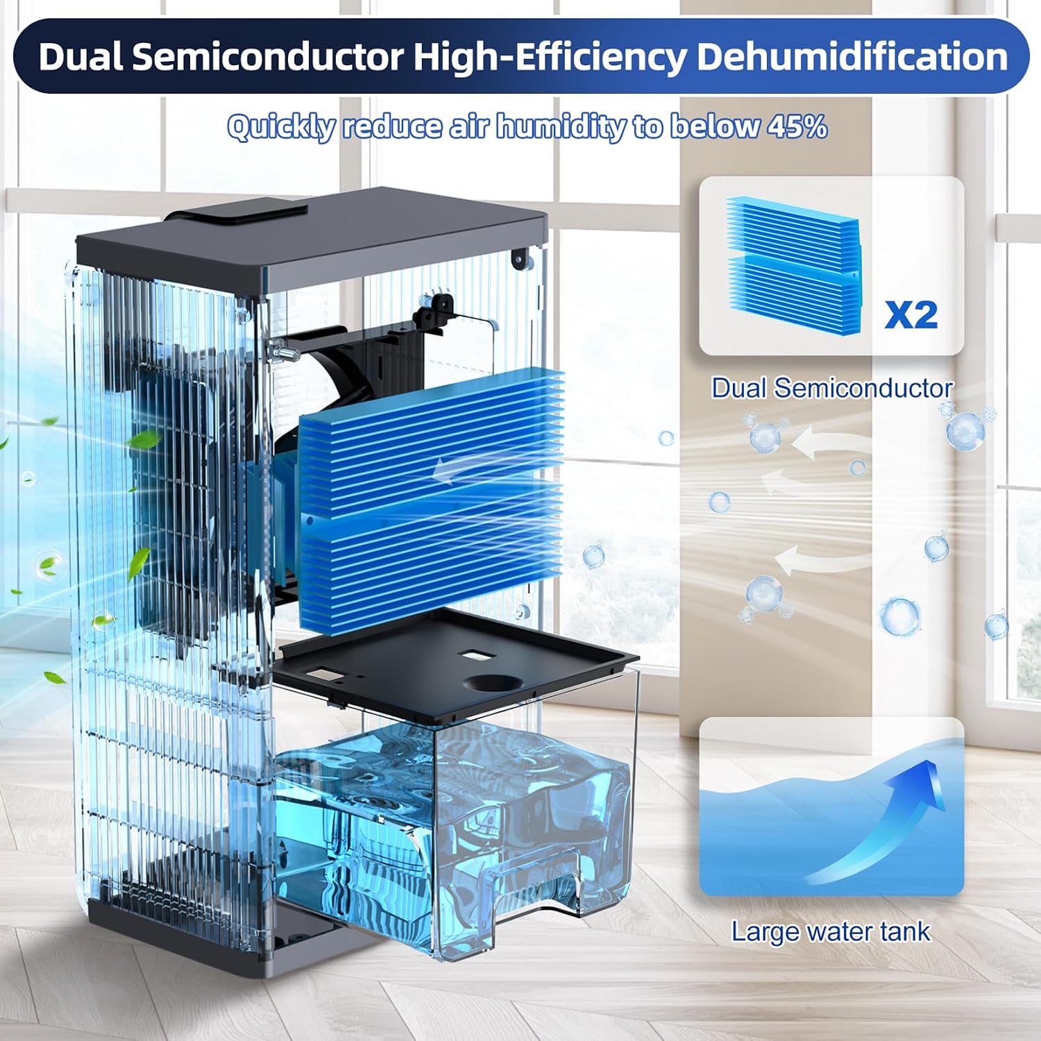 Condition photo showing New/Like New for dehumidifier, 98oz dehumidifiers for home(1000sq.ft), humidity display dehumidifier for basement bathroom bedroom, auto shut off, washable filter, drain hose, timer, 7 ambient lights, gray