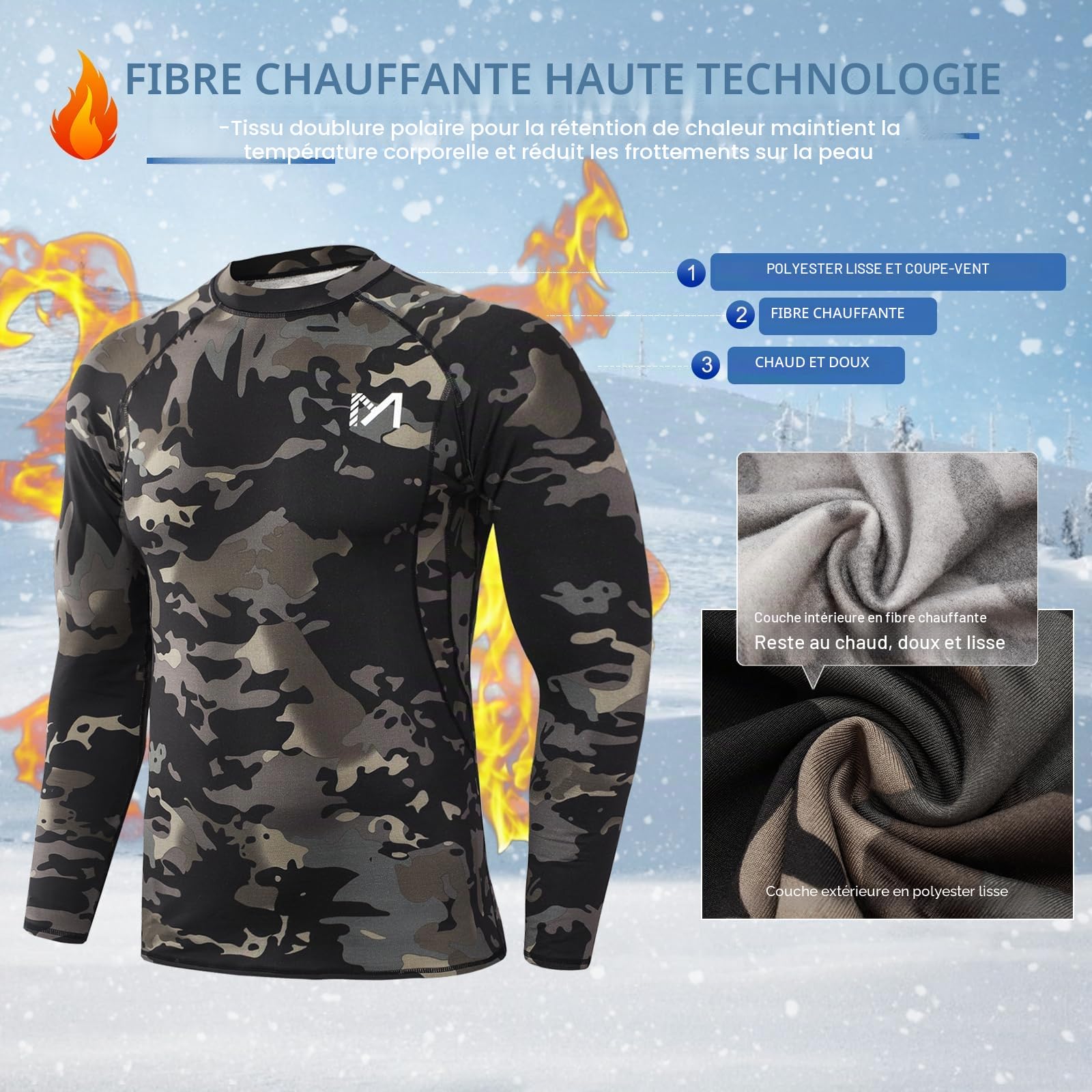 MEETWEE Tee Shirt Thermique Homme, Manche Longue Maillot de Compression Base Layer sous-Vêtements Thermique pour Sports Ski Running