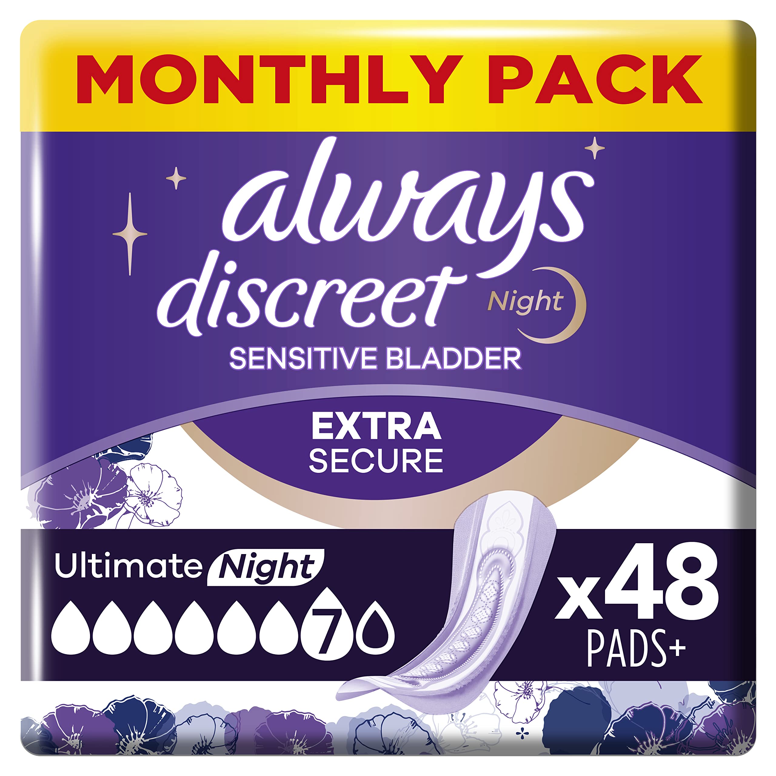 Incontinence Pads for Women A Comprehensive Guide