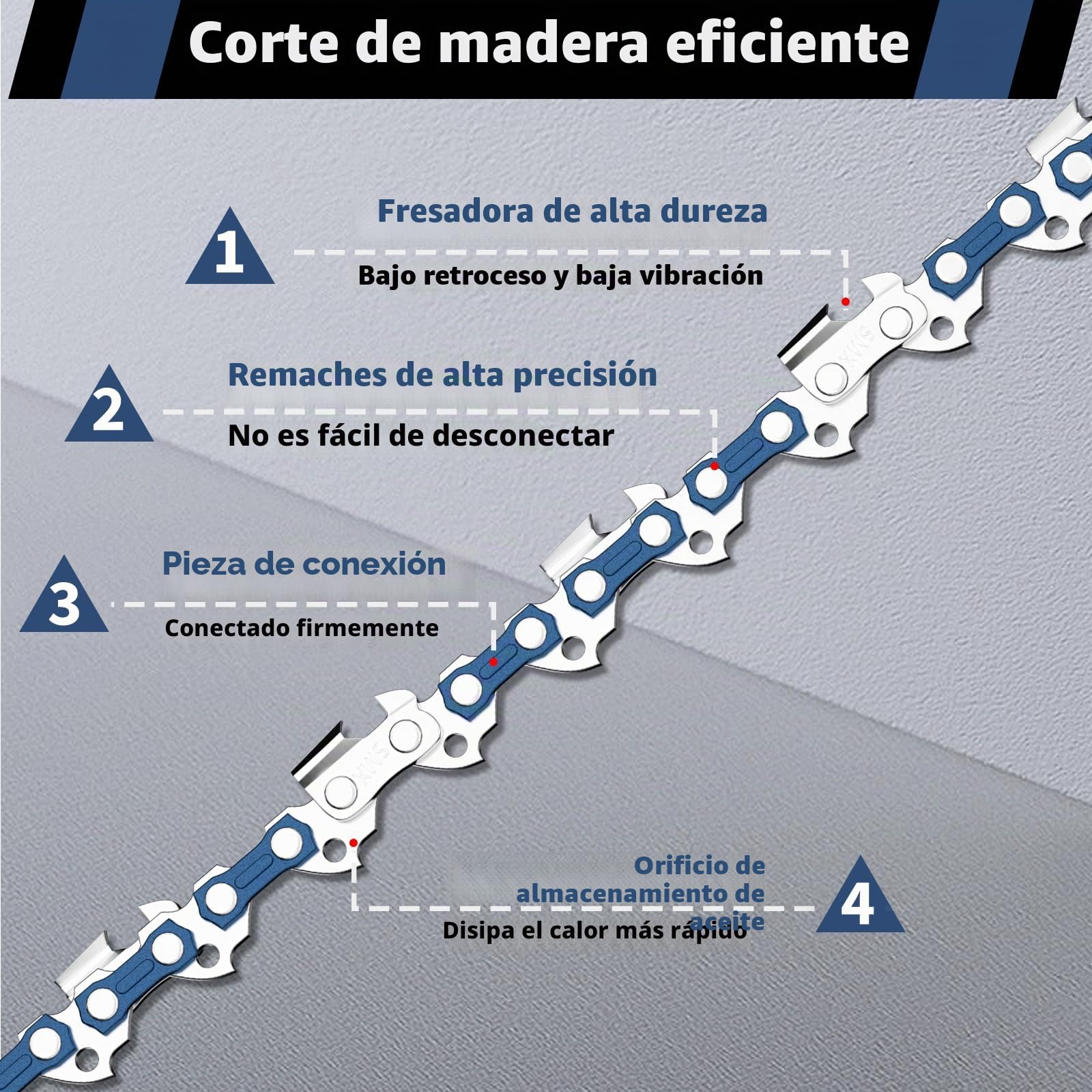 3 Cadena de Motosierra 12 Pulgadas (30cm) con Caja de Plástico, Motosierra Sierra Cadena 3/8" LP, 44 Eslabones, 1.3mm (0.050"), Cadena Motosierra de Repuesto para Espadas de 30cm