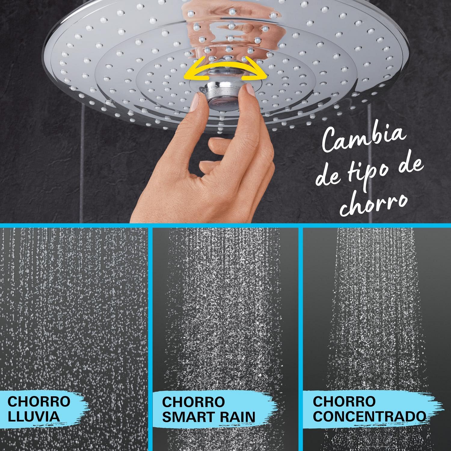 GROHE QuickFix Vitalio Joy 260 - Columna de ducha con termostato (mural 26cm, teleducha 11cm, 3 chorros, flexo 1.75m, repisa, QuickSpanner incl.), cromo, 26403002 [Clase de eficiencia energética A]