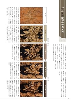 新品 未使用 即決 だんじり だんじり 彫刻 彫物 写真集 木彫山本 作品集 新品 未使用 即決 だんじり だんじり 彫刻 彫物 写真集 木彫山本