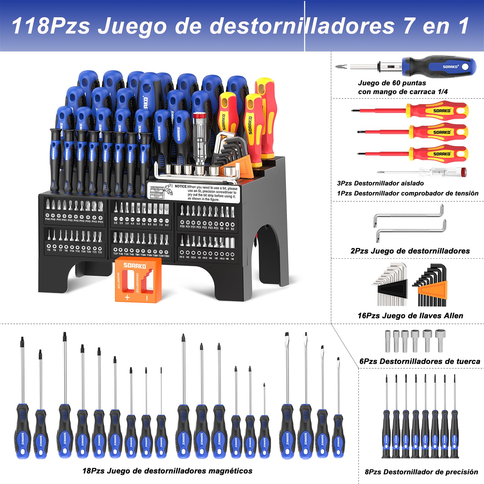 SORAKO Juego de destornilladores magnéticos de 118 piezas, incluye destornilladores de trinquete, puntas de precisión, destornilladores aislados y comprobador de voltaje, para el mantenimiento en casa