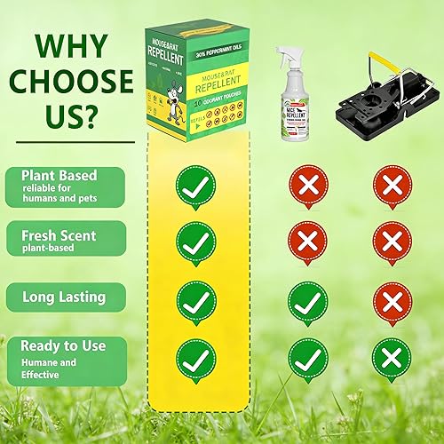 Miniatura 4 de Paquete de 10 bolsas repelentes de aceite de menta para ratones, cucarachas, roedores, arañas, hormigas, ratones, ratas, control de plagas en