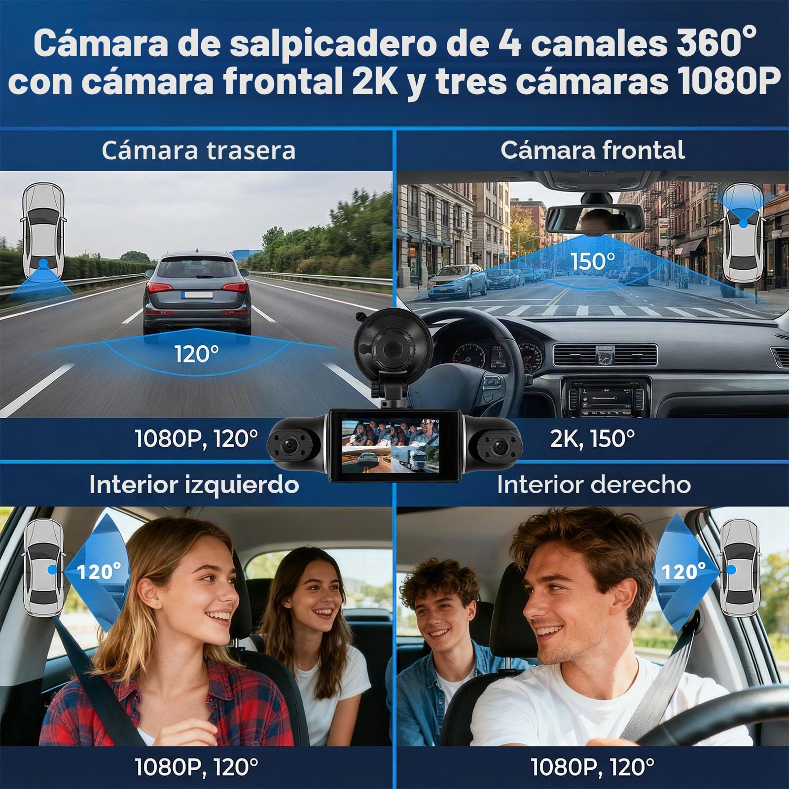 SIXWIN 2K Dash CAM 360° para Coche, 4 Cámaras Full HD 1080P, Pantalla IPS 3", WiFi y App, Sensor G, Vigilancia Estacionamiento, Visión Nocturna, Grabación en Bucle, Incluye Cámara Trasera