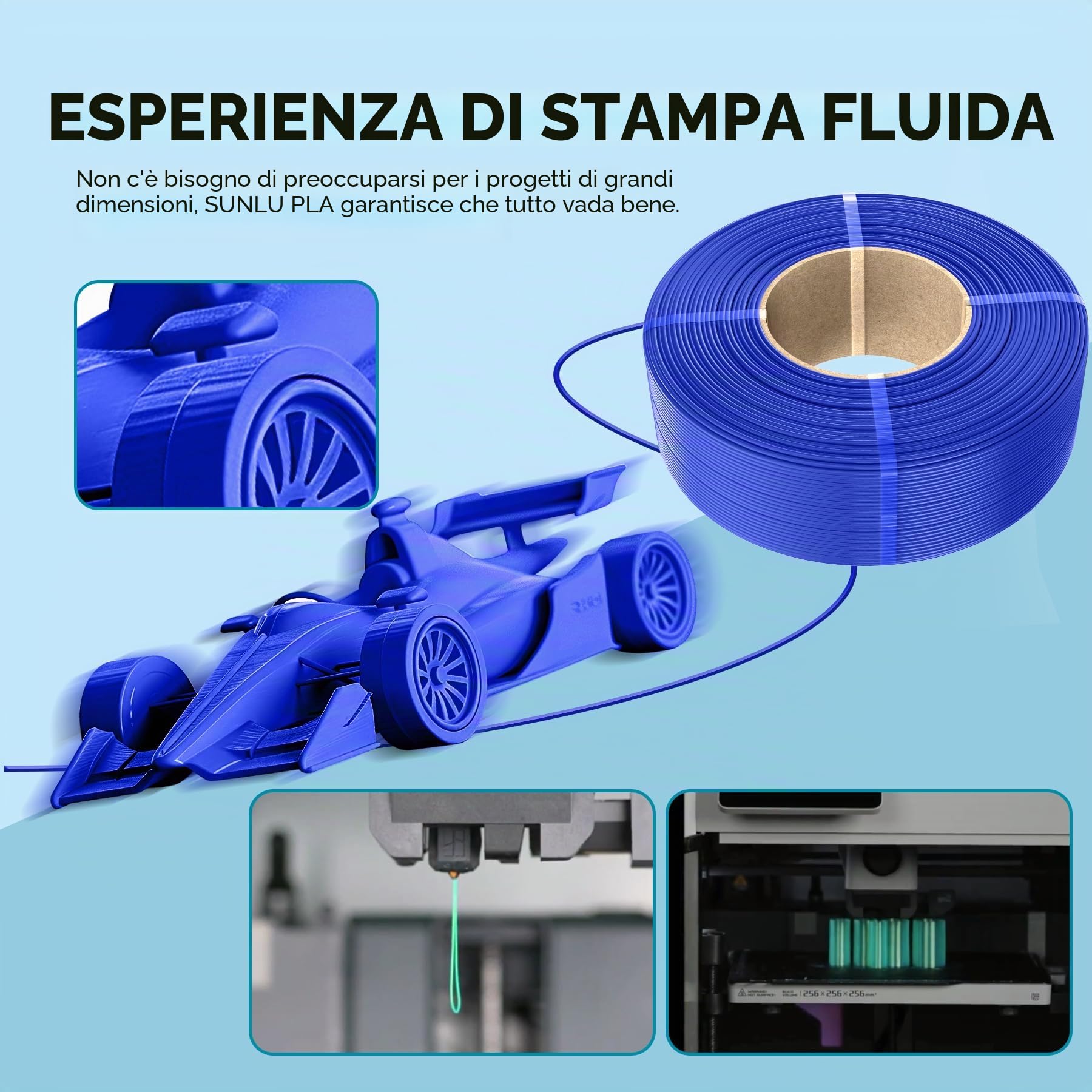 SUNLU CMYK PLA filamento Refill 1,75 mm, filamento per stampante 3D PLA adatto per Bambu e SUNLU, terza bobina riutilizzabile, bobina da 1 kg,confezione da 4,(Bianco+Magenta+Giallo+Ciano)