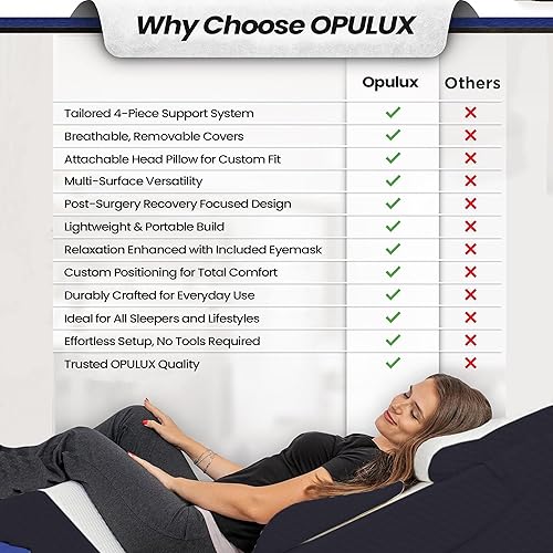 Miniatura 6 de Juego de 4 almohadas ortopédicas de cuña para cama, soporte de espuma ajustable para cabecera, espalda, piernas y sueño, ideal para reflujo ácido,