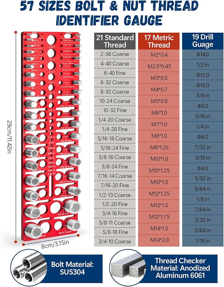 57 Nut and Bolt Thread Checker - Thread Checker Standard and
