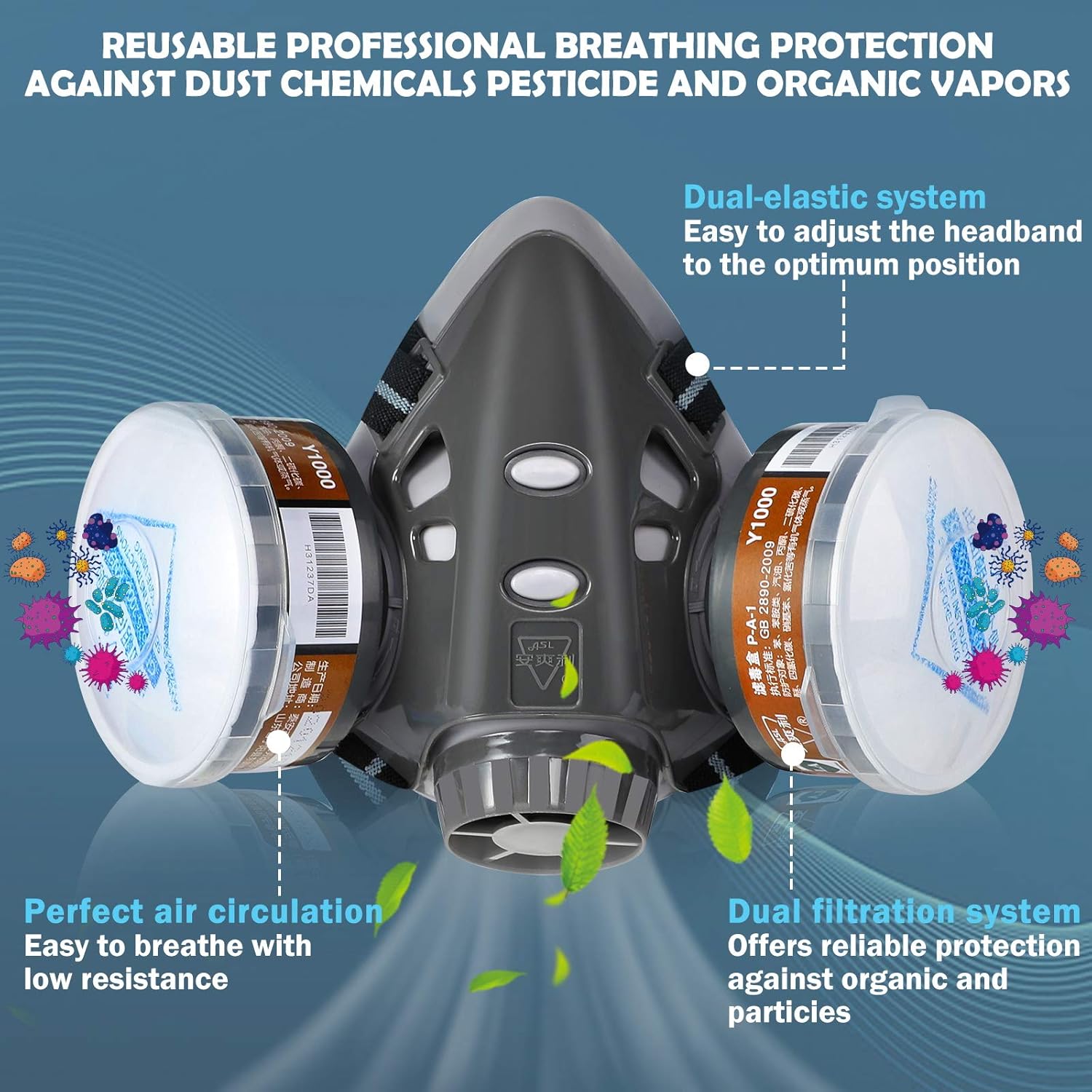 Reusable Face Cover with Filters Set -Active Carbon Respirator for Painting Against Gas/Dust/Organic Vapors/Smells/Fumes/Sawdust/Asbestos Suitable for Painting,Staining,Car Spraying,Sanding &Cutting : Tools & Home Improvement