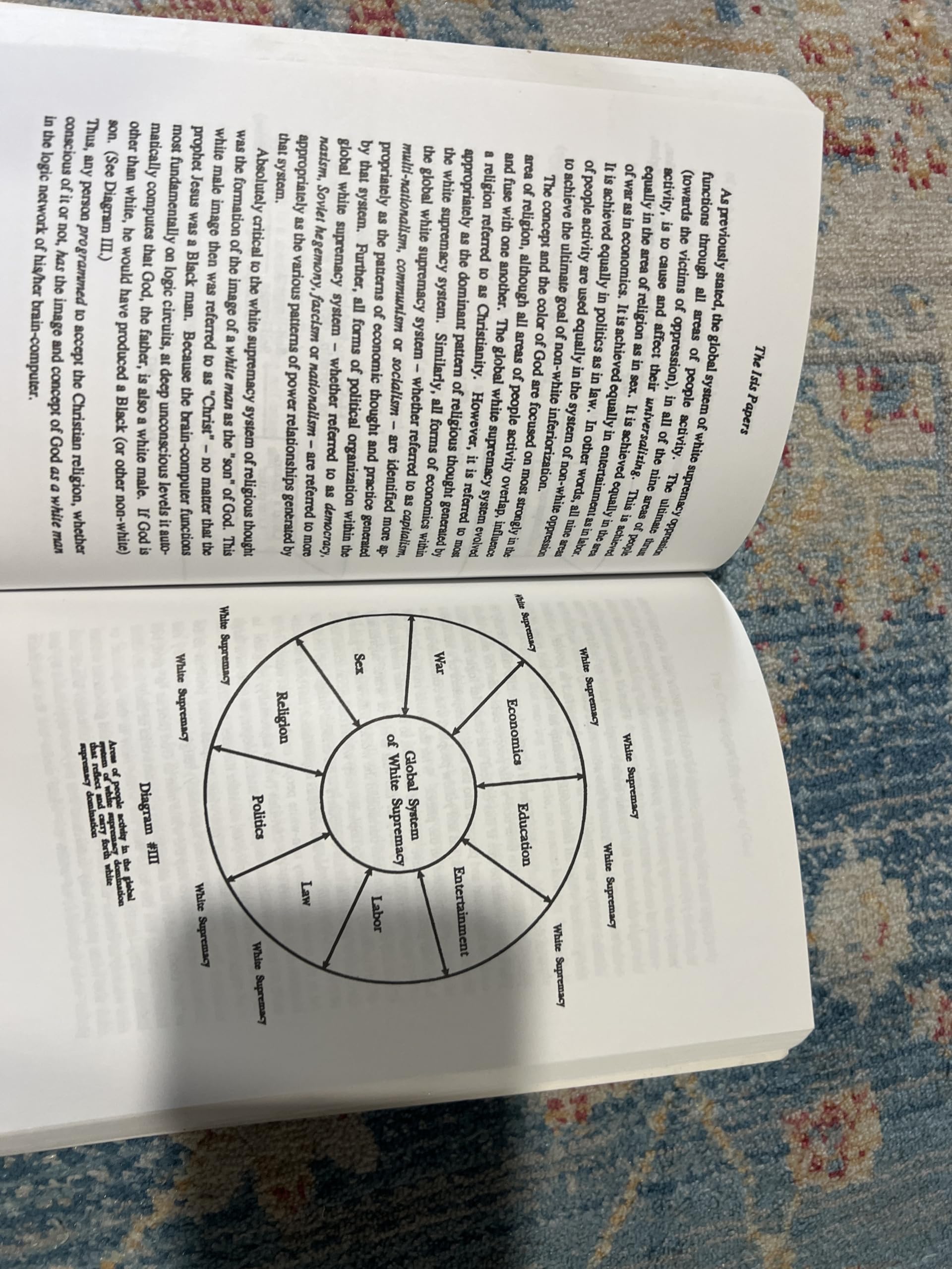 The Isis Papers: The Keys to the Colors — Amazon image 5