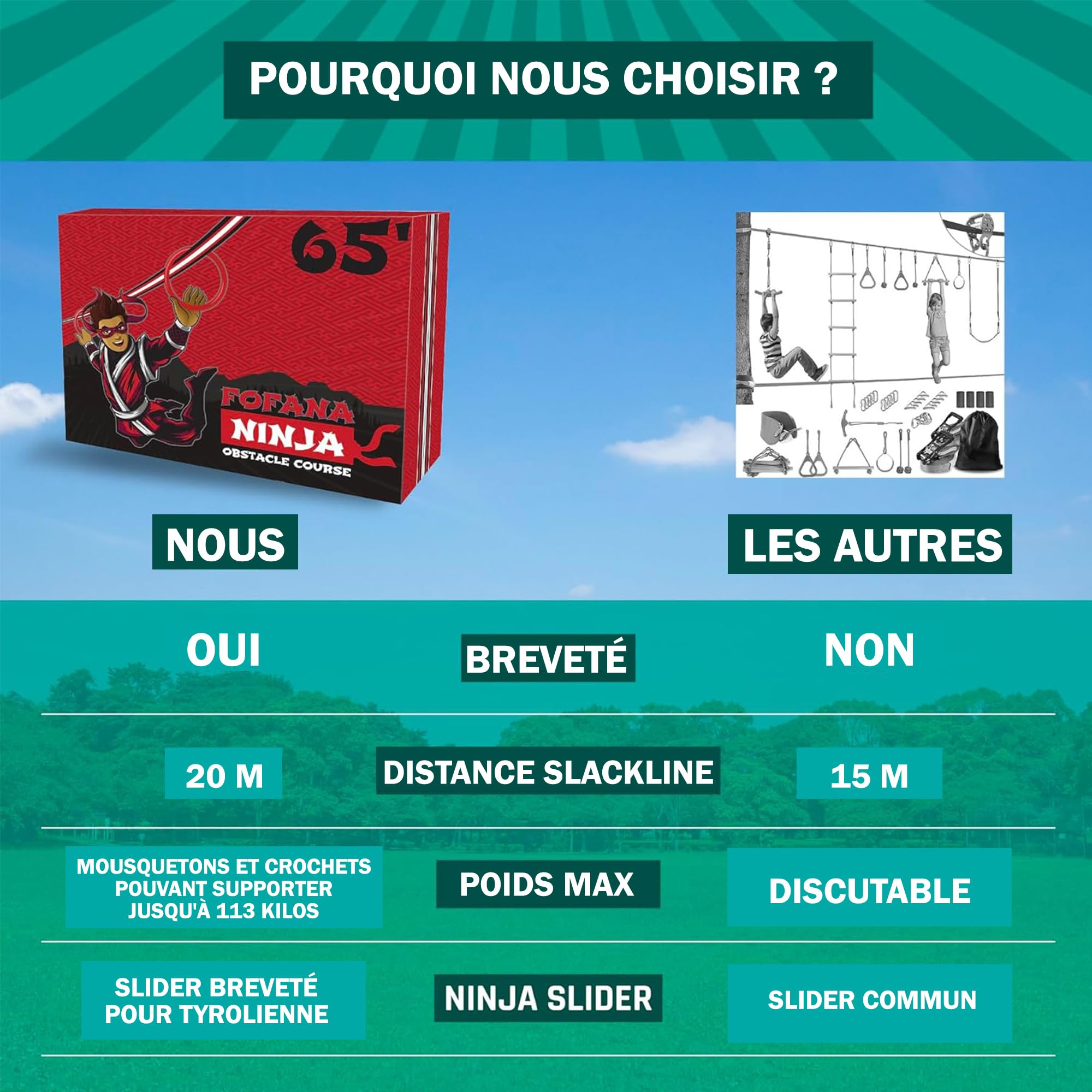 Ninja Line - Kit Parcours Obstacles 32 Pièces - Slackline 11m avec Anneaux, Barres et Poings de Singe - Jeu de Plein Air Ninja Warrior pour Enfants & Adultes - Sac Inclus