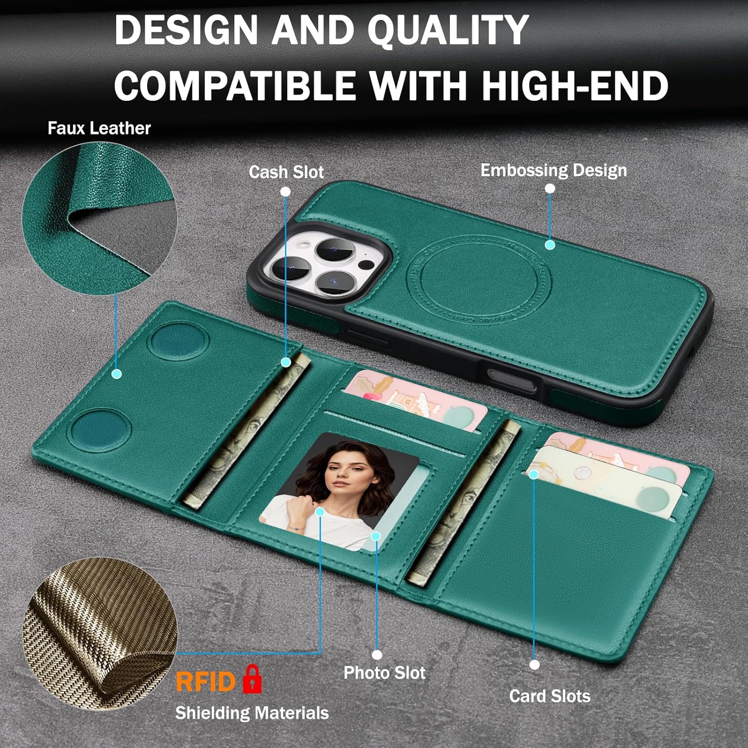 for iPhone 16 pro max Wallet Case, 2-in-1 Detachable Wallet Case, Card Holder RFID Blocking, Fashionable Faux Leather Card Slot & Folding Design (Green 6.9'')