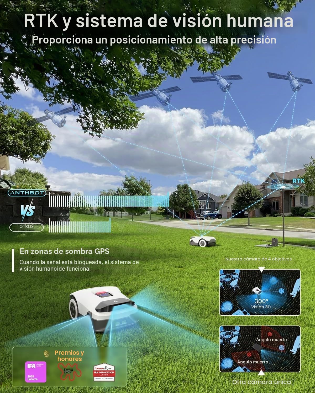 ANTHBOT Genie600 Robot cortacésped inalámbrico periférico - 900 m² Full Band RTK+4 Ojos IA Vision Cortacésped Robot Césped, Auto Cartografía, 20 Multi-Zona, Evasión de Obstáculos, Carga Automática