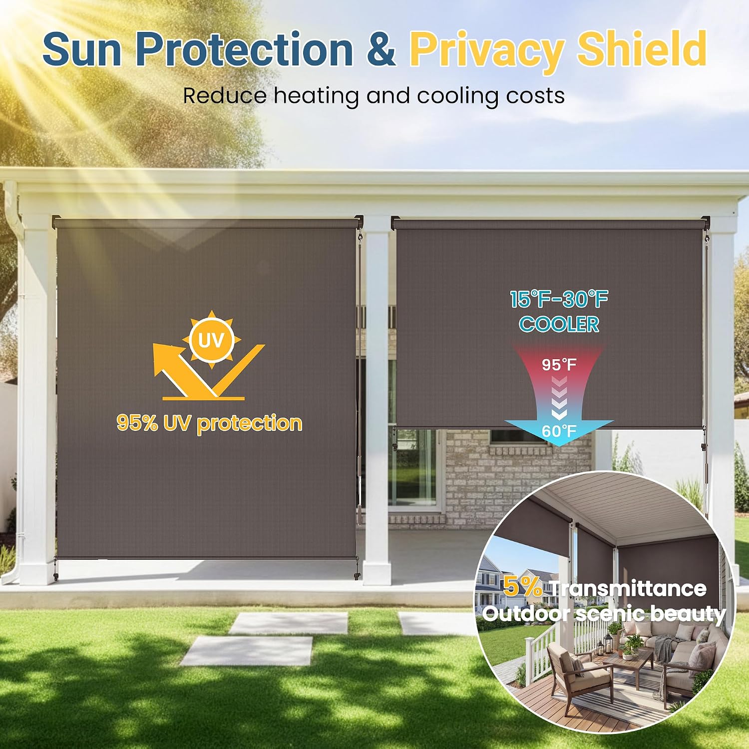 Wisteria Lane Integrated Outdoor Roller Shade 10' W x 8' H, Assembly Free Outdoor Patio Blinds with 420GSM Upgraded Fabric for 95% UV Blockout, Cordless Patio Sun Shade Cloth for Outdoor Indoor