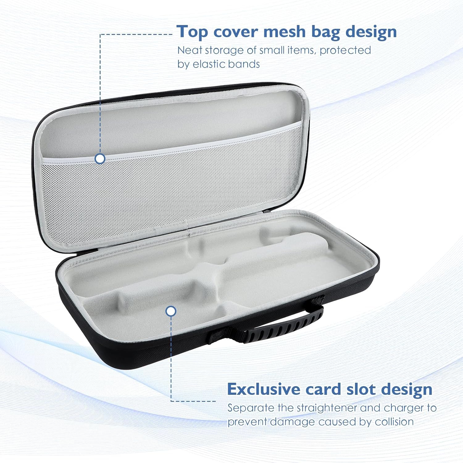 Dokeno Sac de Voyage Compatible avec Dyson Airstrait HT01, Étui de Rangement Portable Étanche, Mallette Rigide Antichoc pour Lisseur Airstrait, Sac de Protection pour Sèche-Cheveux et Accessoires